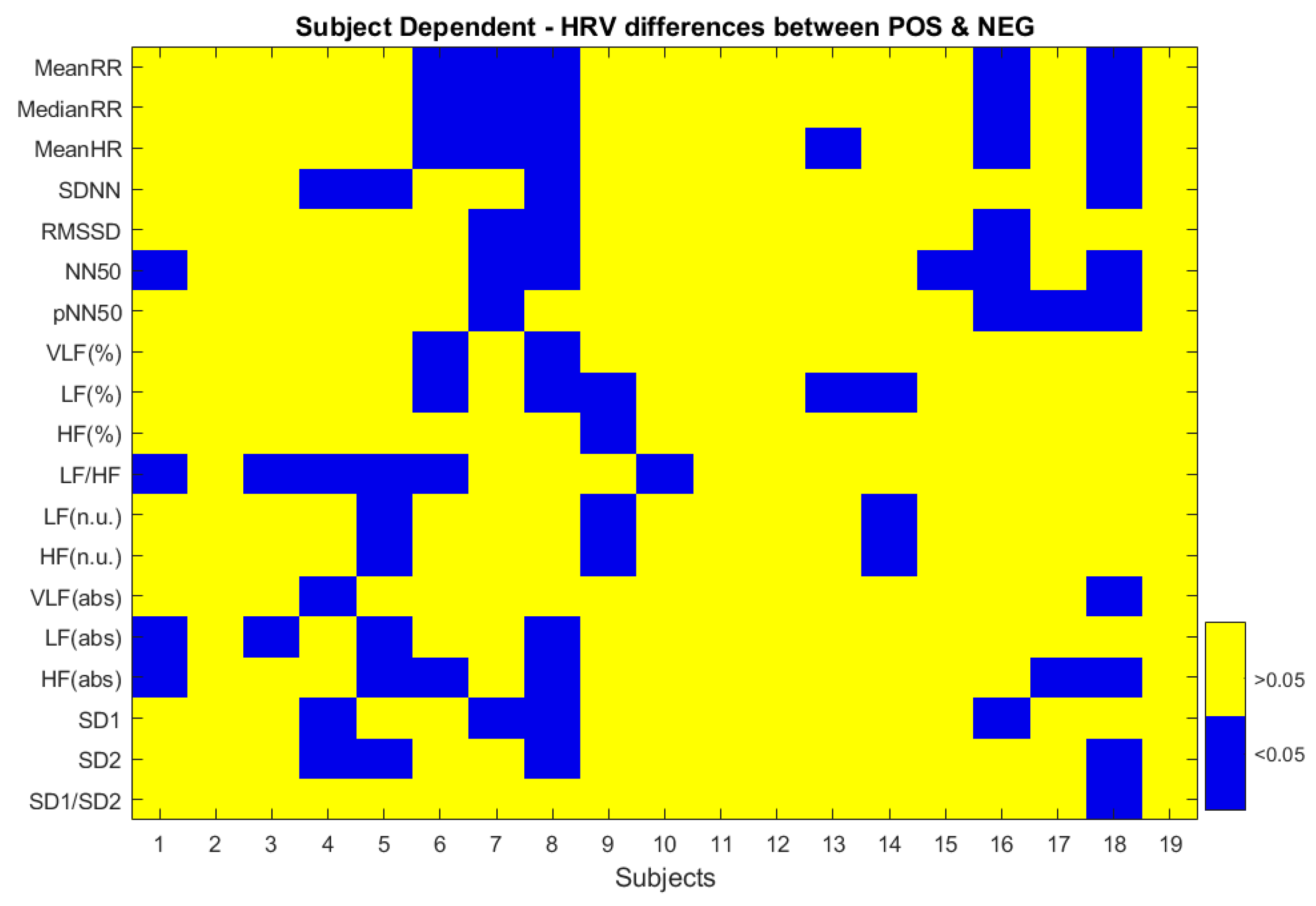 Sensors 20 00313 g002 Sensors 20 00313 g002