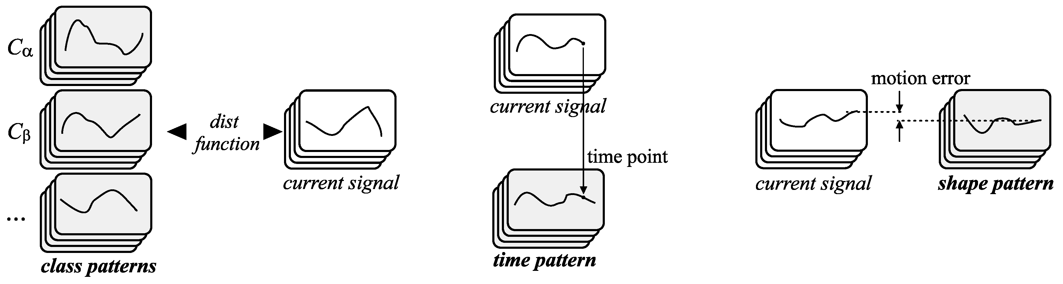 Sensors 20 00314 g005