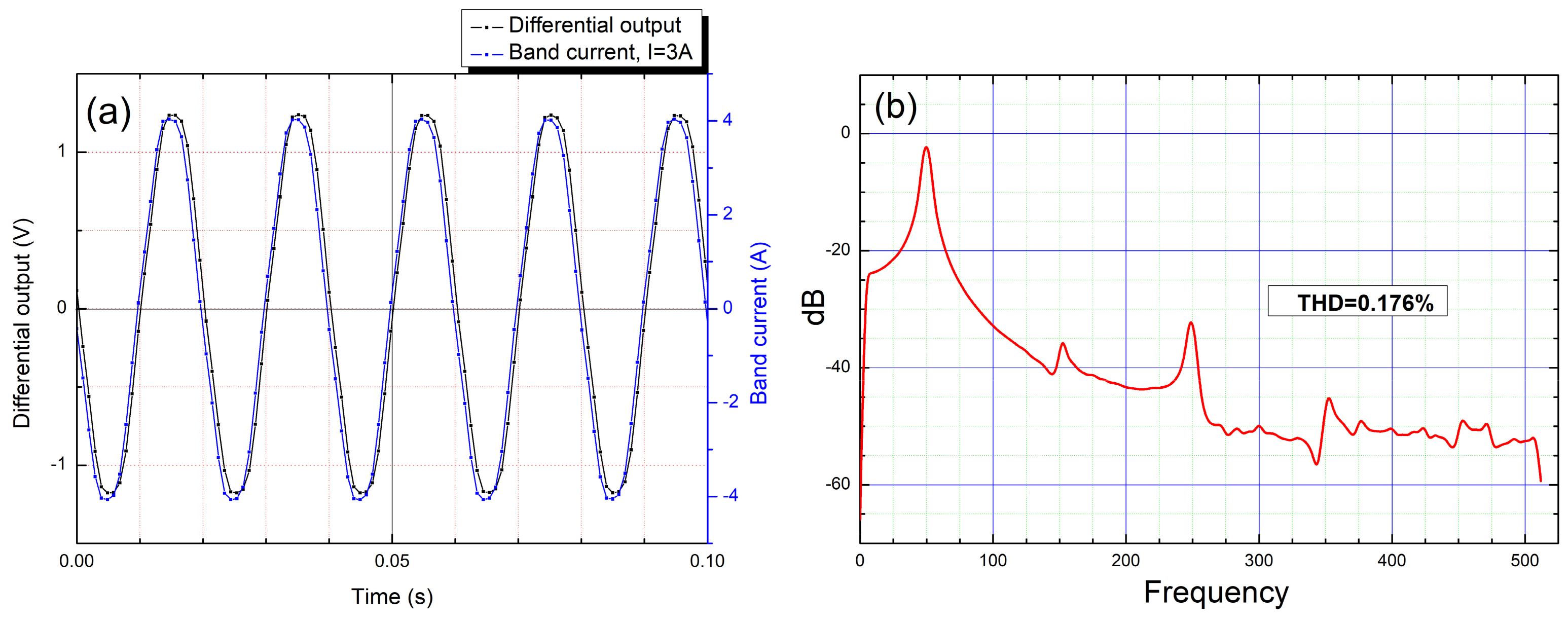 Sensors 20 00323 g018