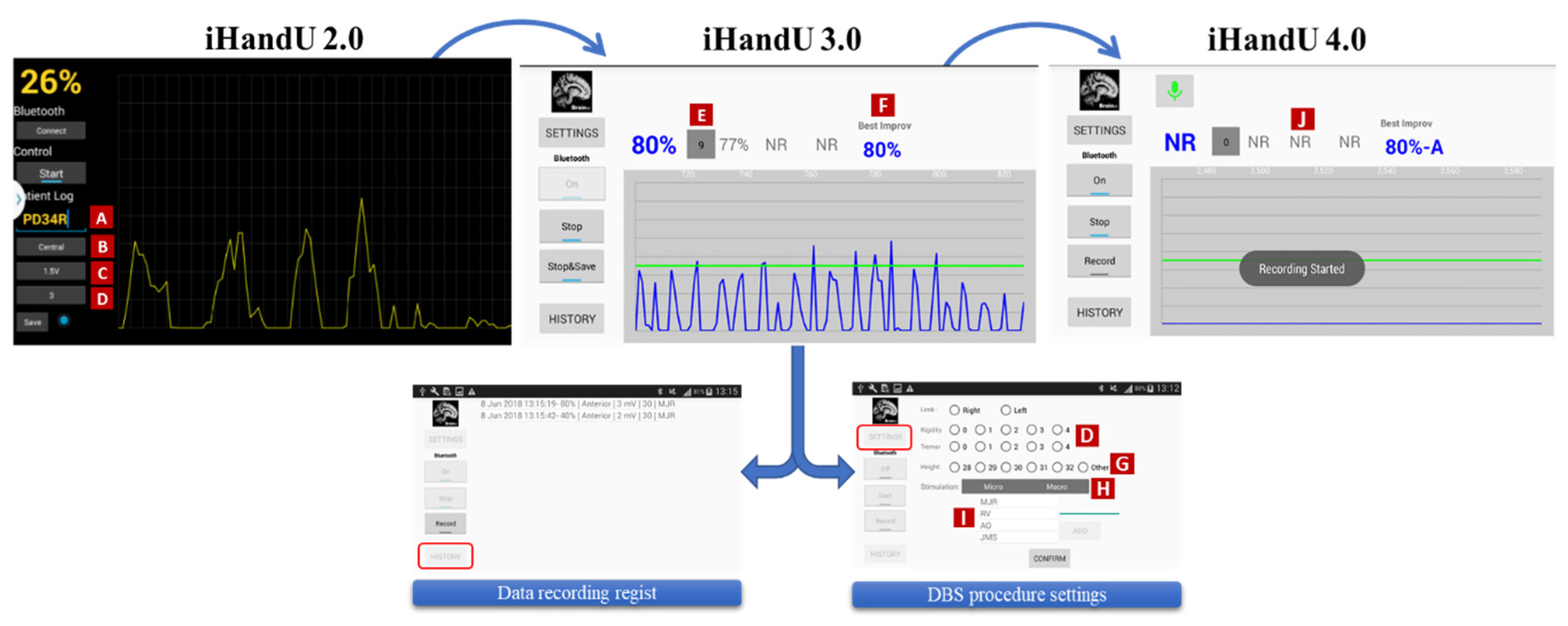 Sensors 20 00331 g004
