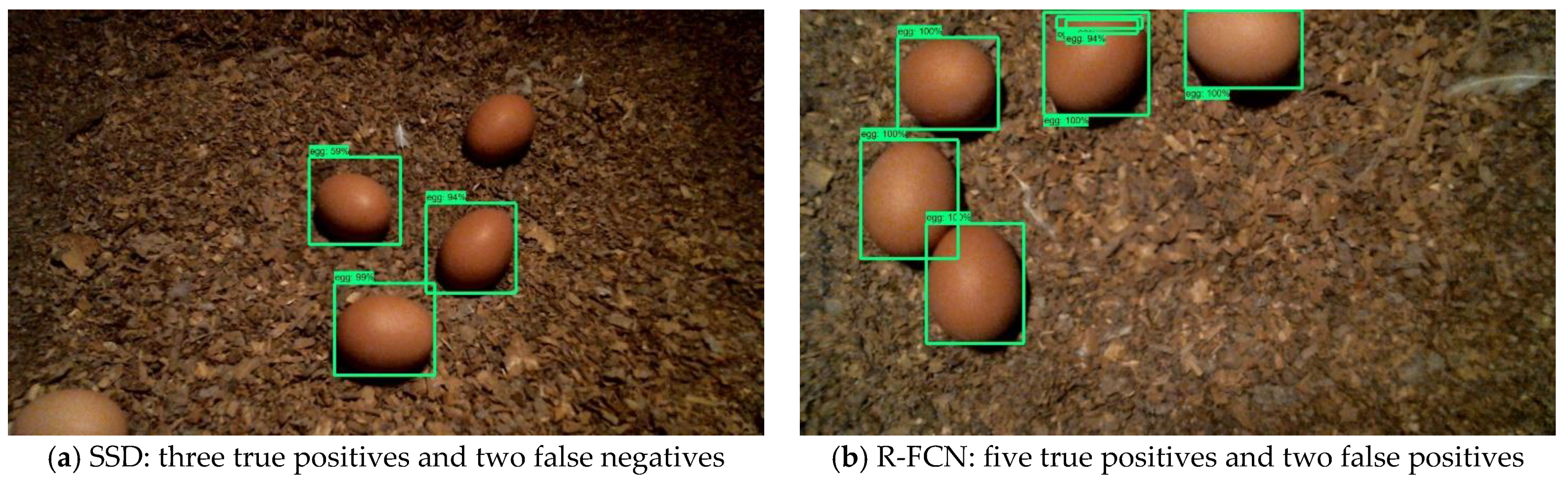 Sensors 20 00332 g007