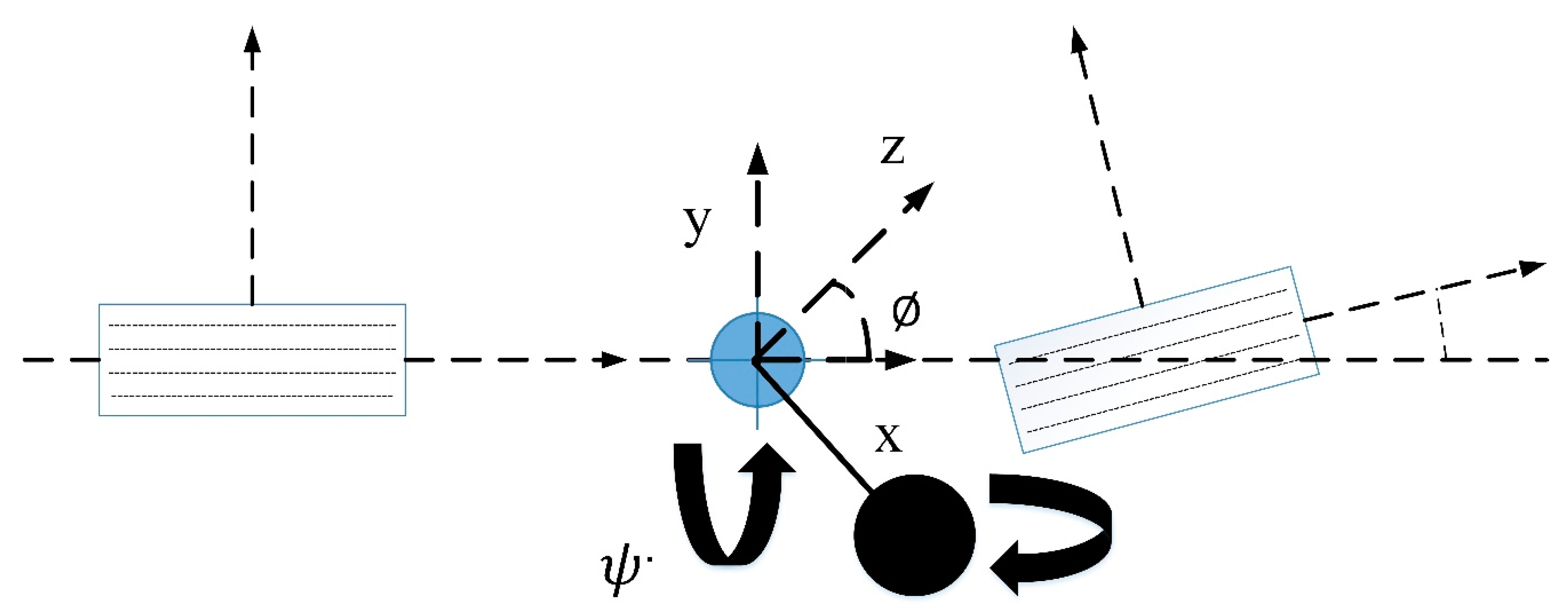 Sensors 20 00340 g002 Sensors 20 00340 g002
