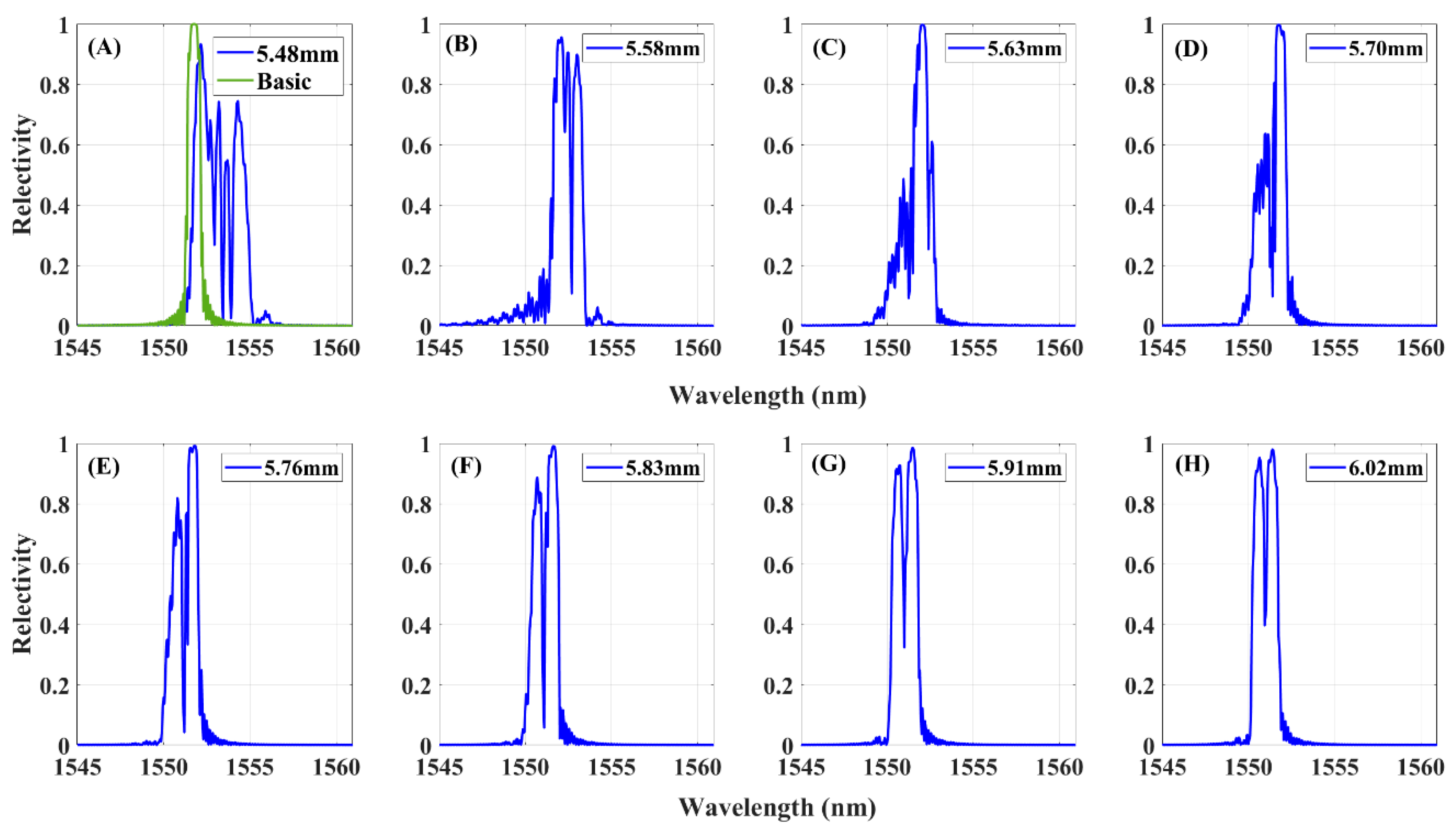 Sensors 20 00347 g010 Sensors 20 00347 g010