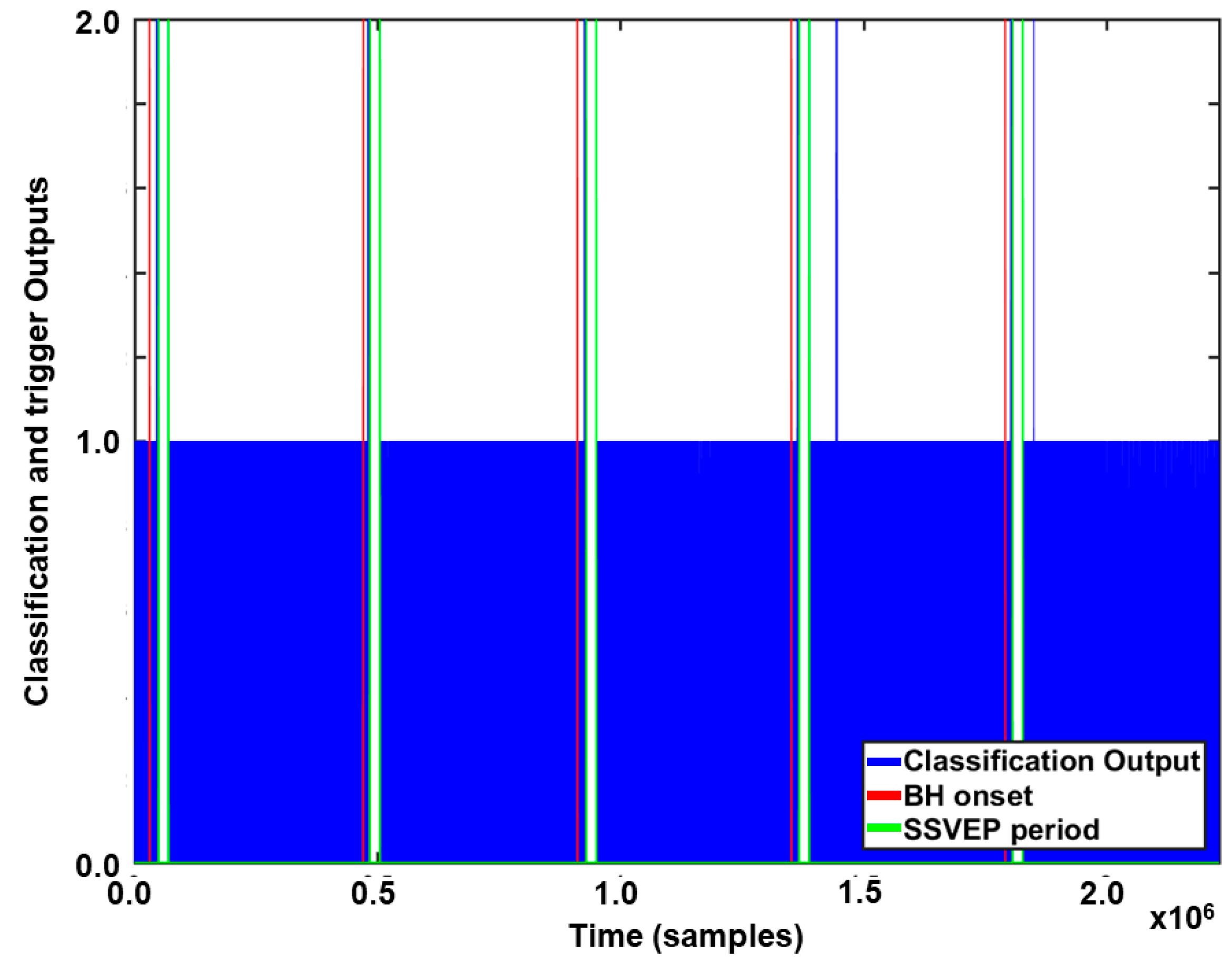 Sensors 20 00348 g005 Sensors 20 00348 g005