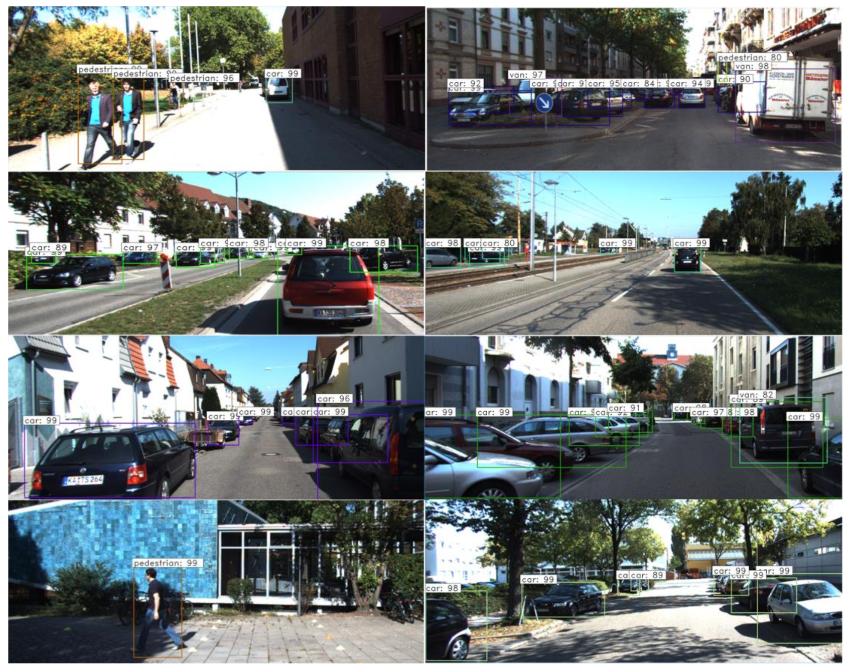 Sensors 20 00349 g006