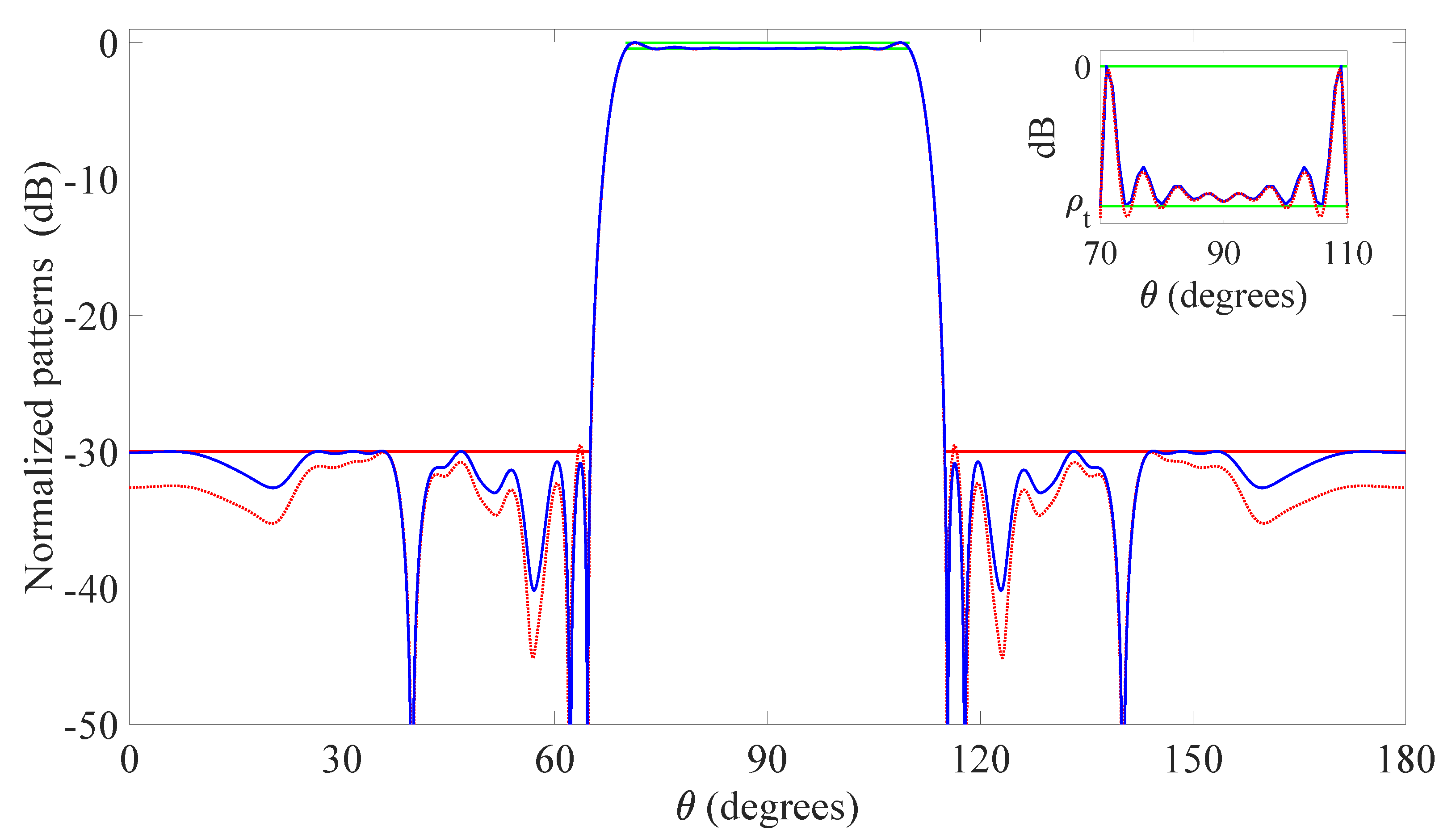 Sensors 20 00350 g001