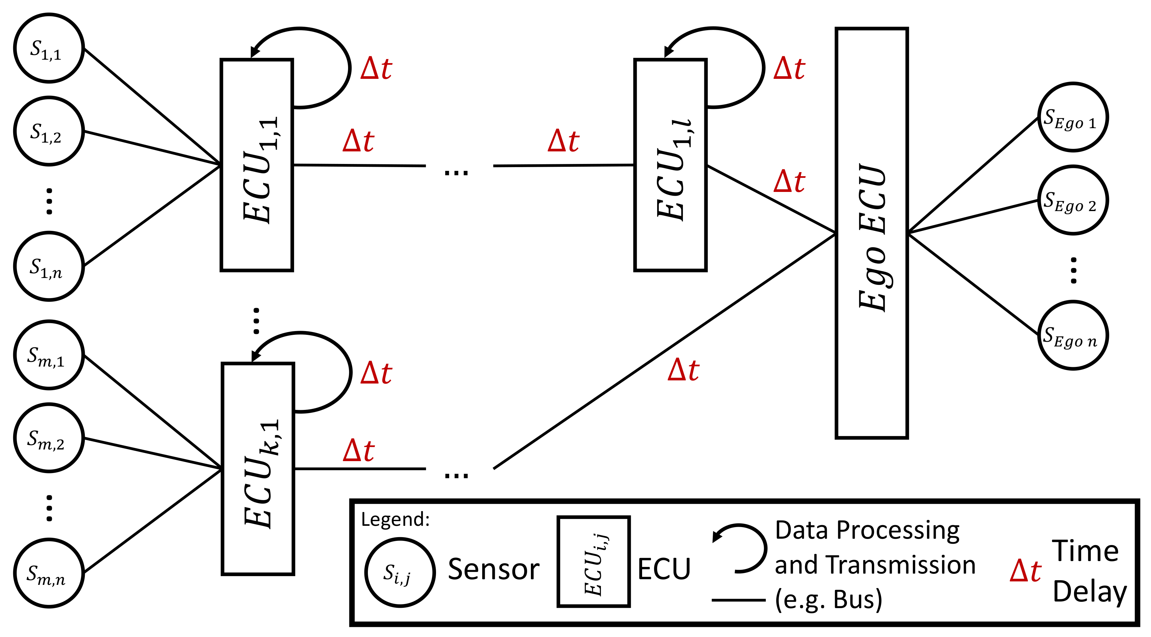 Sensors 20 00351 g004