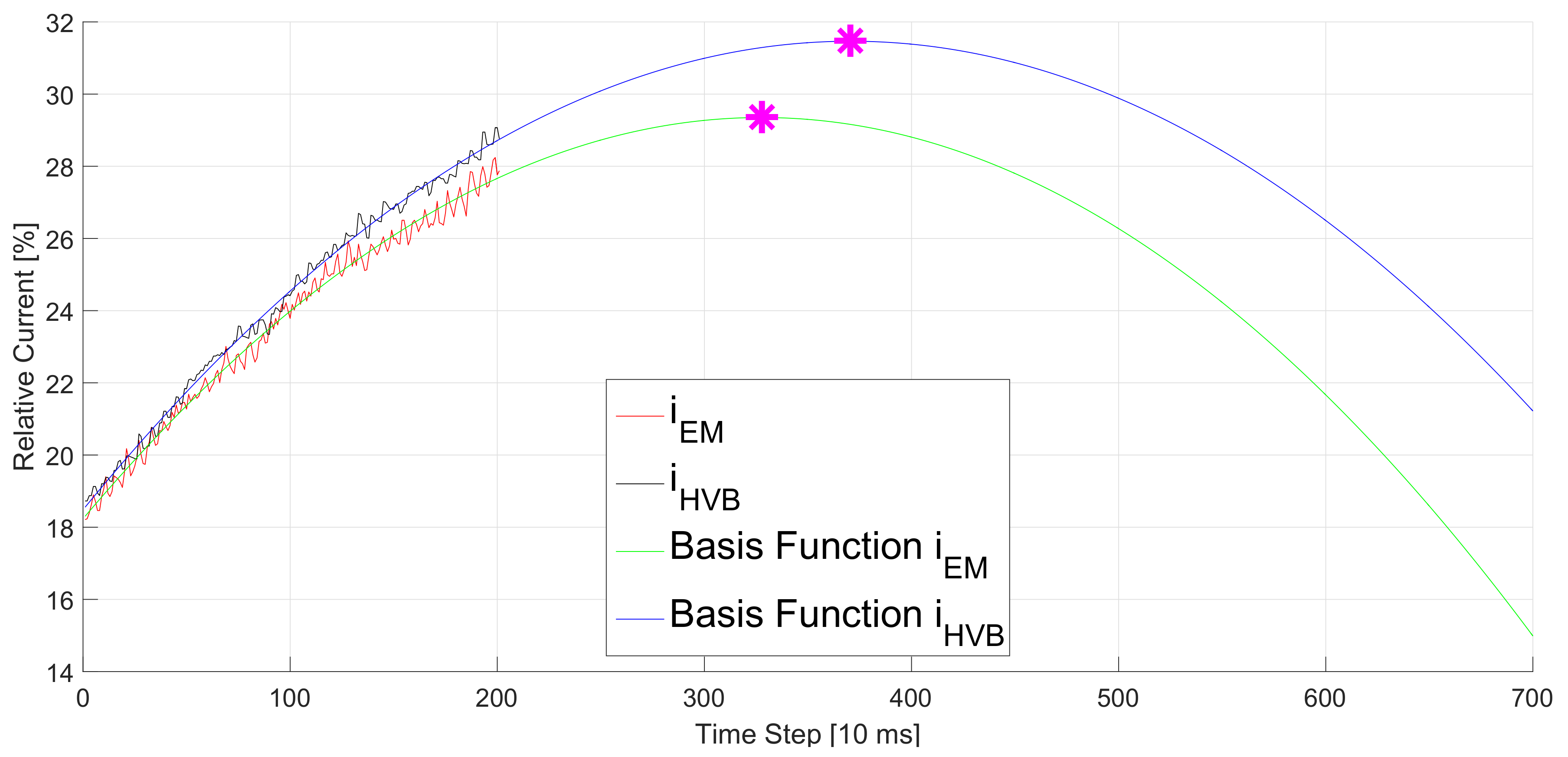 Sensors 20 00351 g005