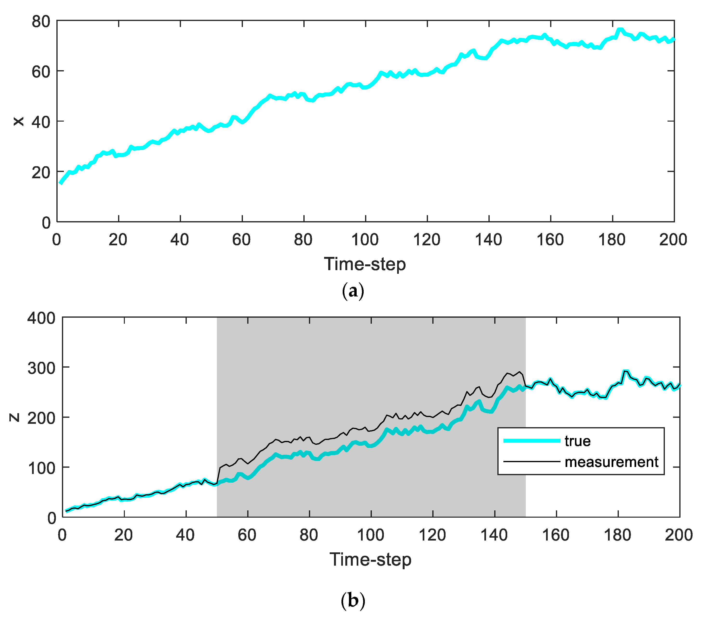 Sensors 20 00353 g001