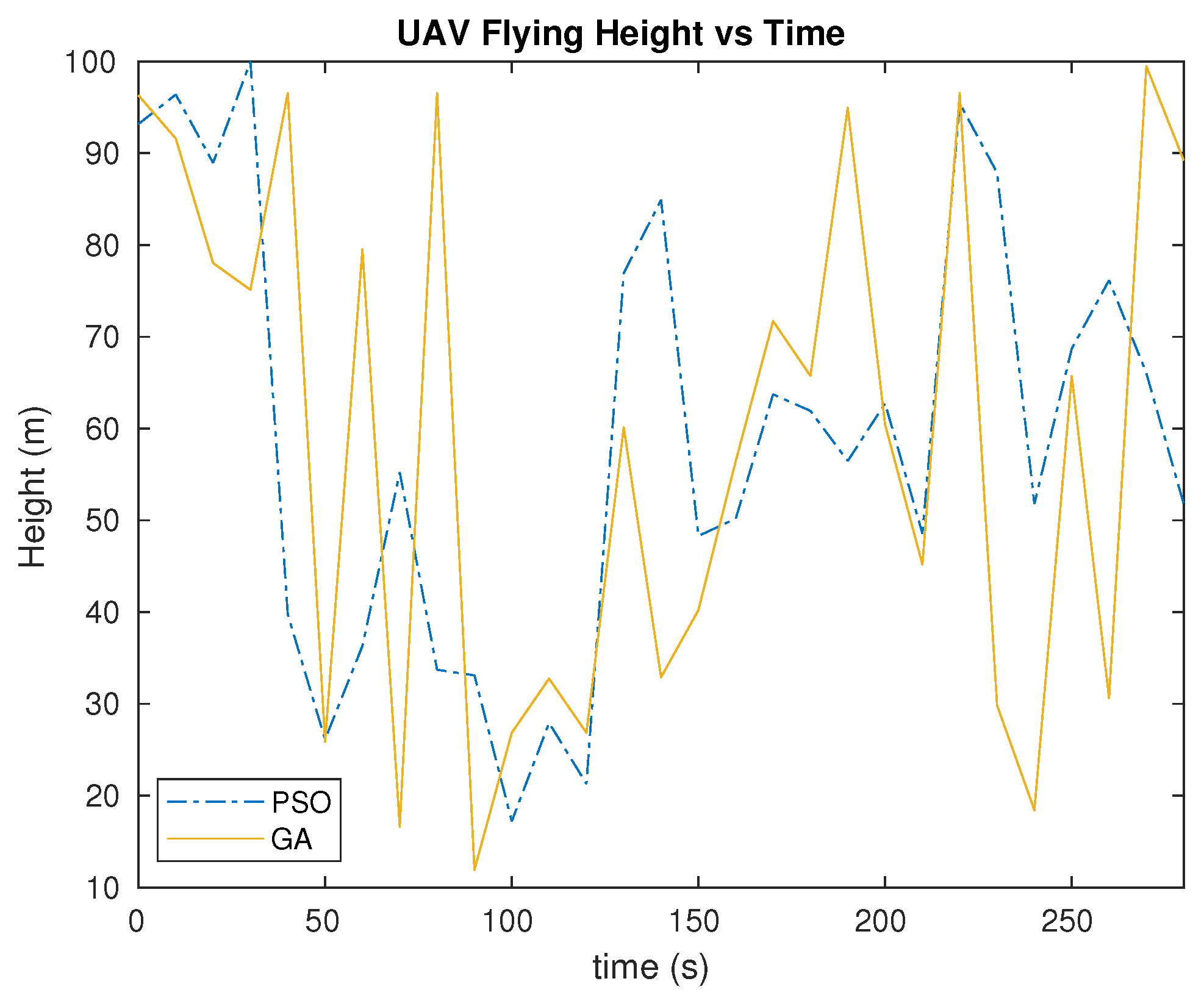 Sensors 20 00356 g008
