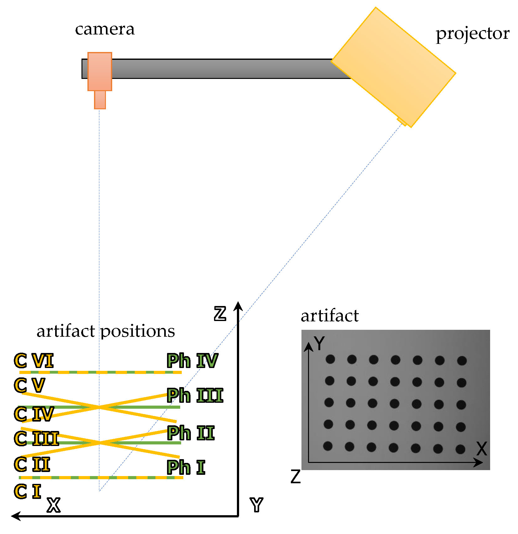 markers for 3d scans 2mm Reference Points 3d scanner