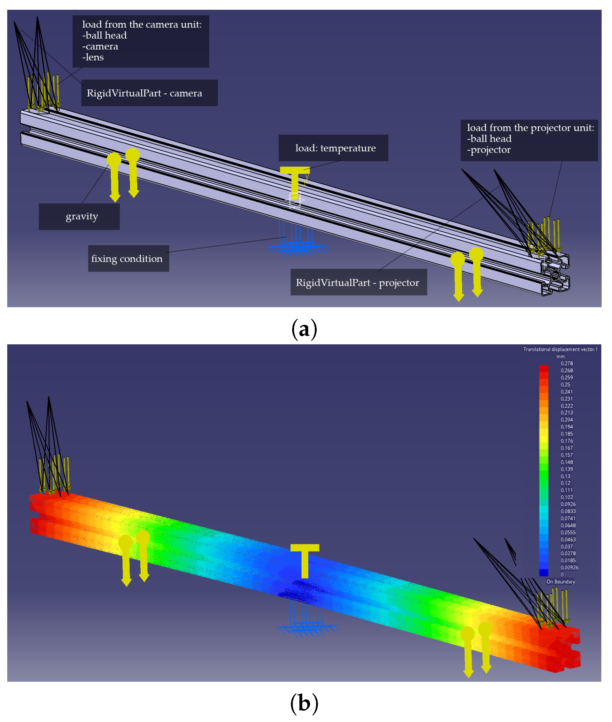 Sensors 20 00362 g009