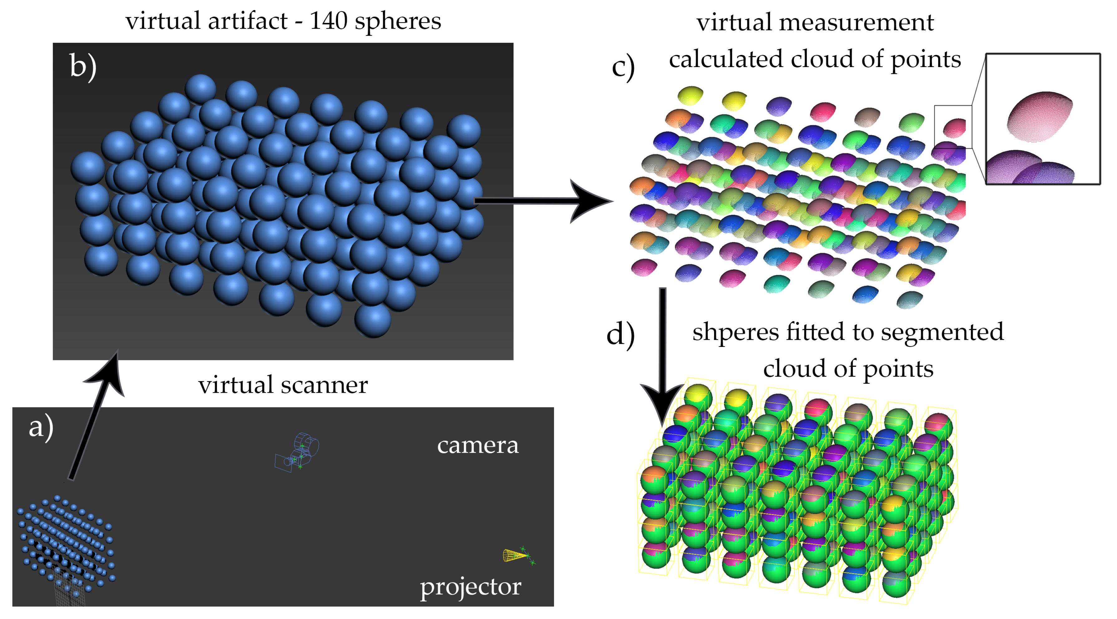 Sensors 20 00362 g012