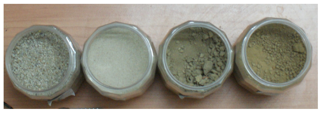 Sensors 20 00363 g002 Sensors 20 00363 g002