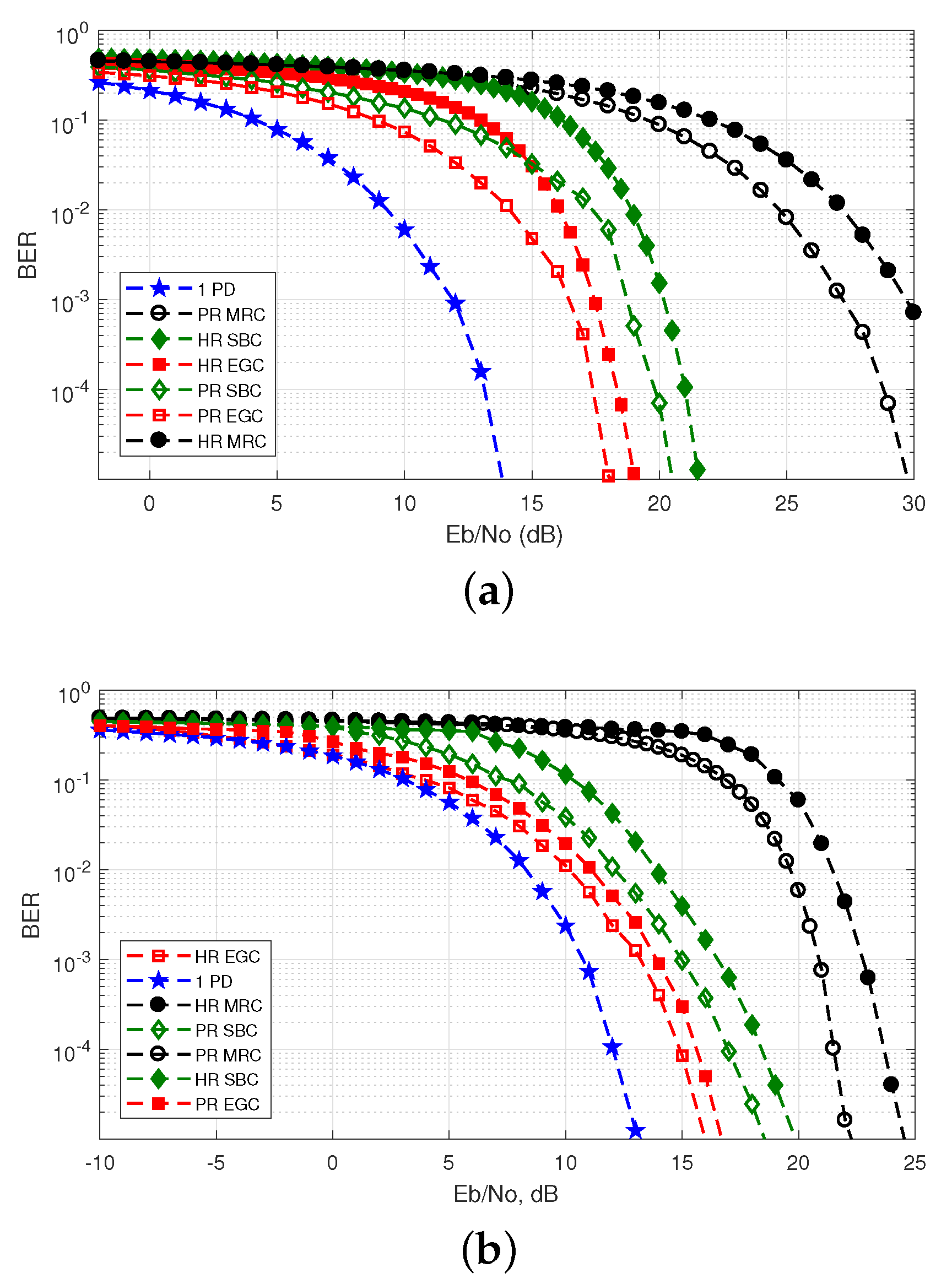 Sensors 20 00367 g013 Sensors 20 00367 g013