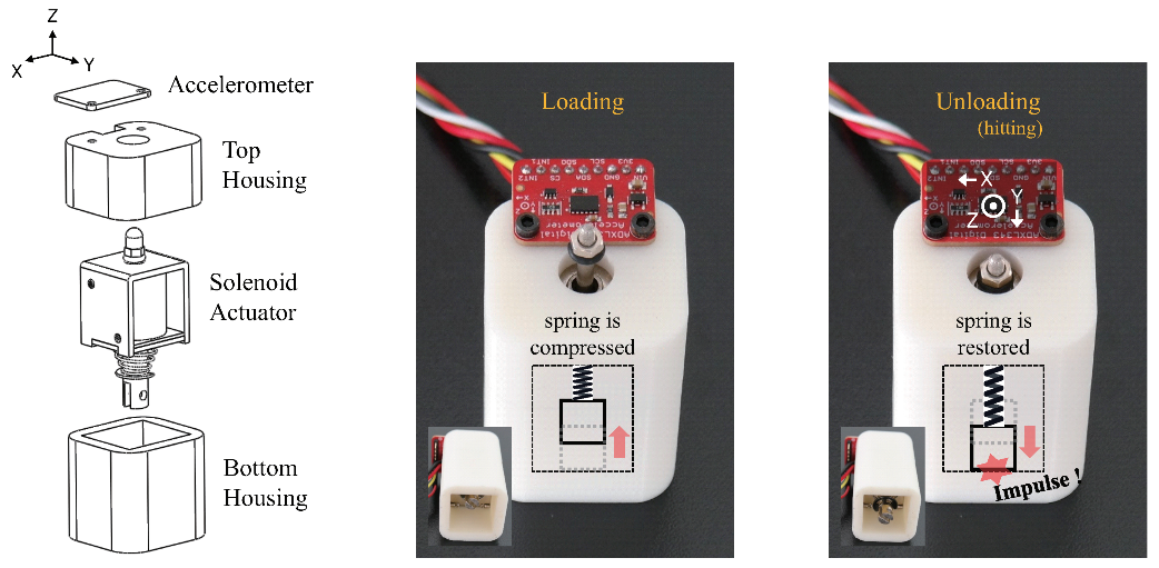 Sensors 20 00369 g001 Sensors 20 00369 g001
