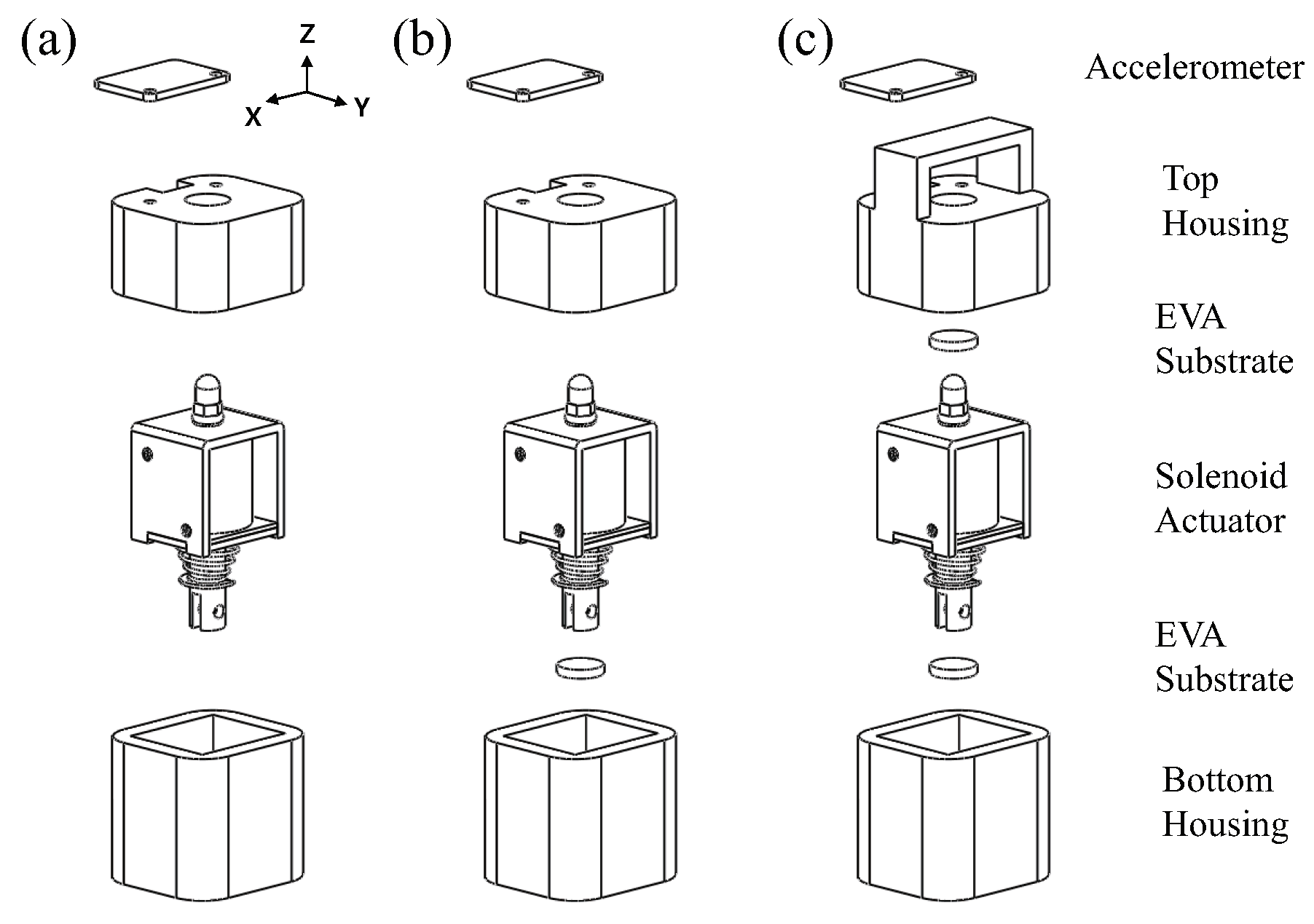 Sensors 20 00369 g004 Sensors 20 00369 g004