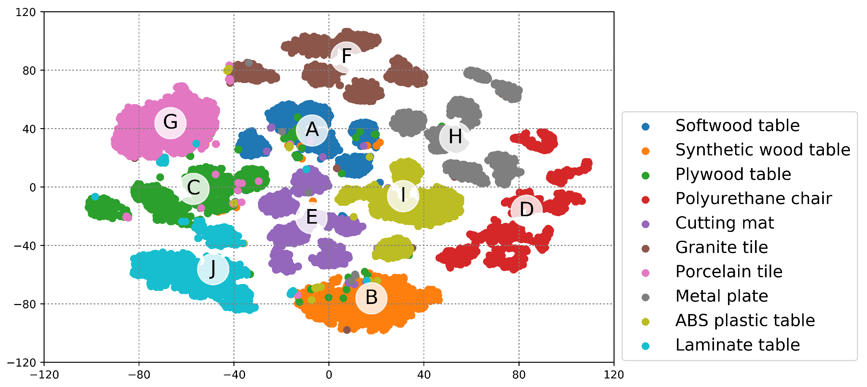 Sensors 20 00369 g010 Sensors 20 00369 g010