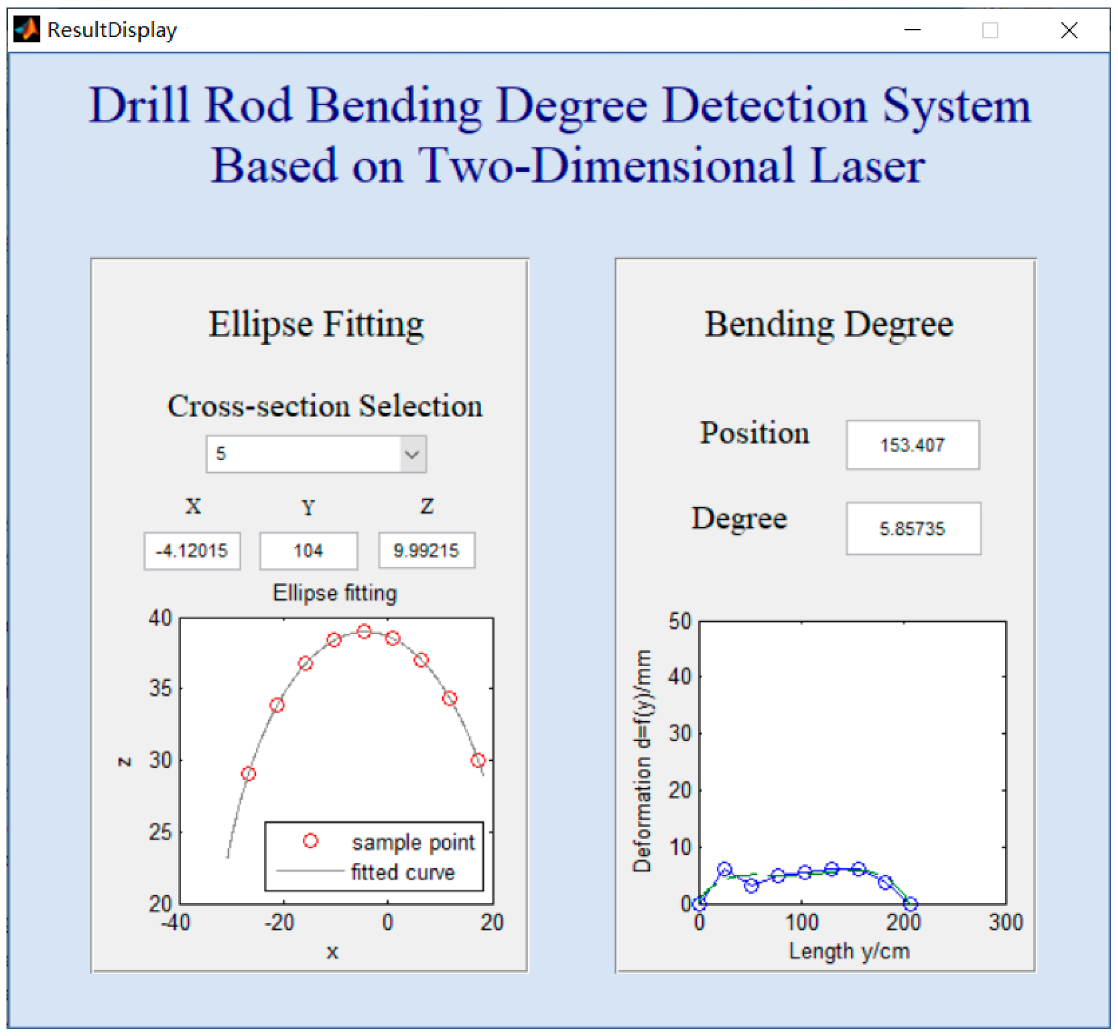 Sensors 20 00370 g011