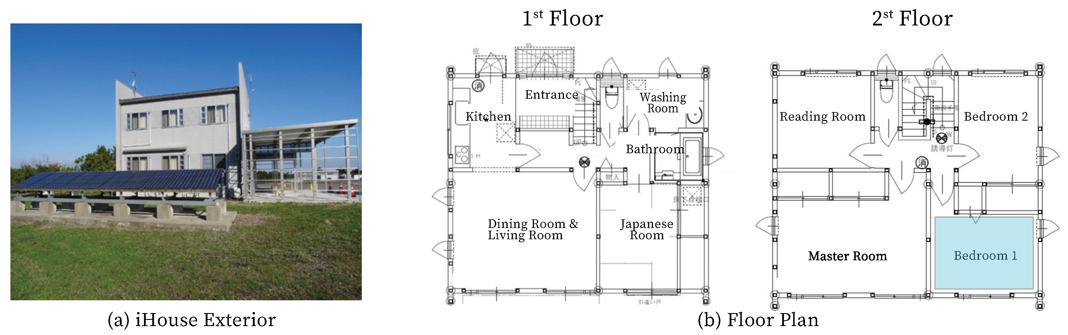 Sensors 20 00372 g002 Sensors 20 00372 g002