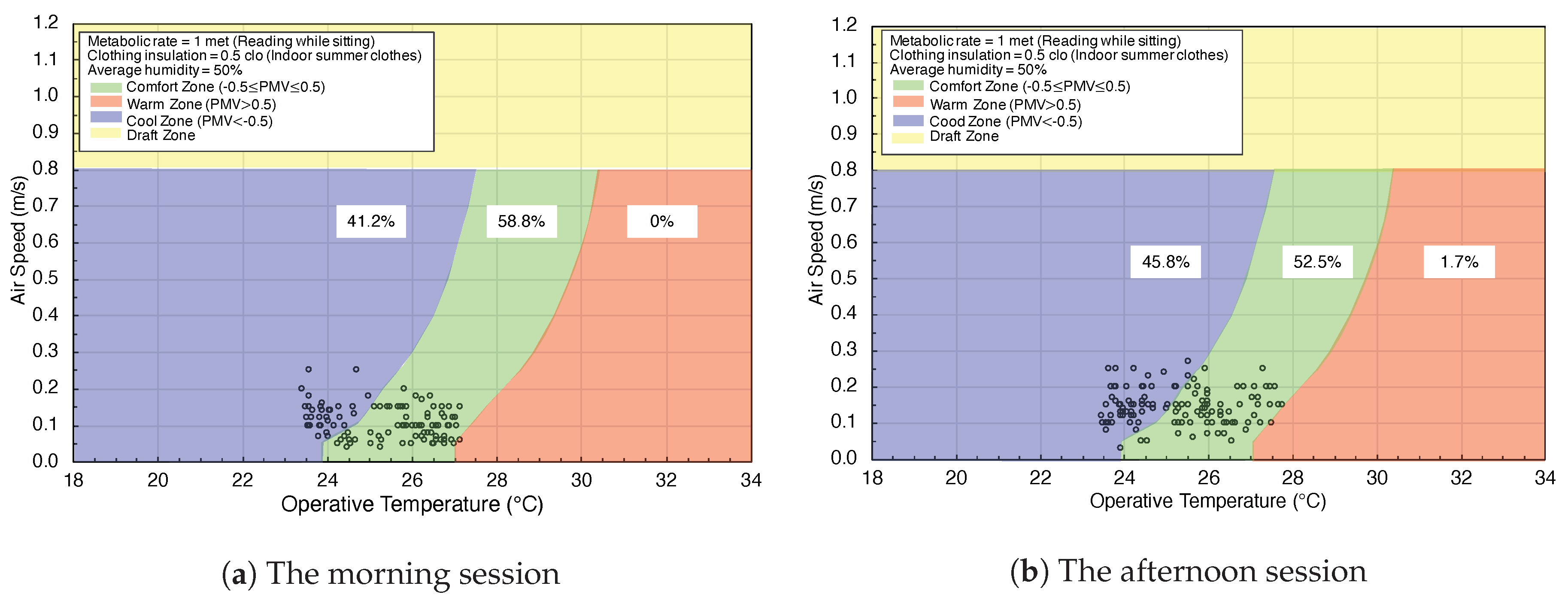 Sensors 20 00372 g005 Sensors 20 00372 g005