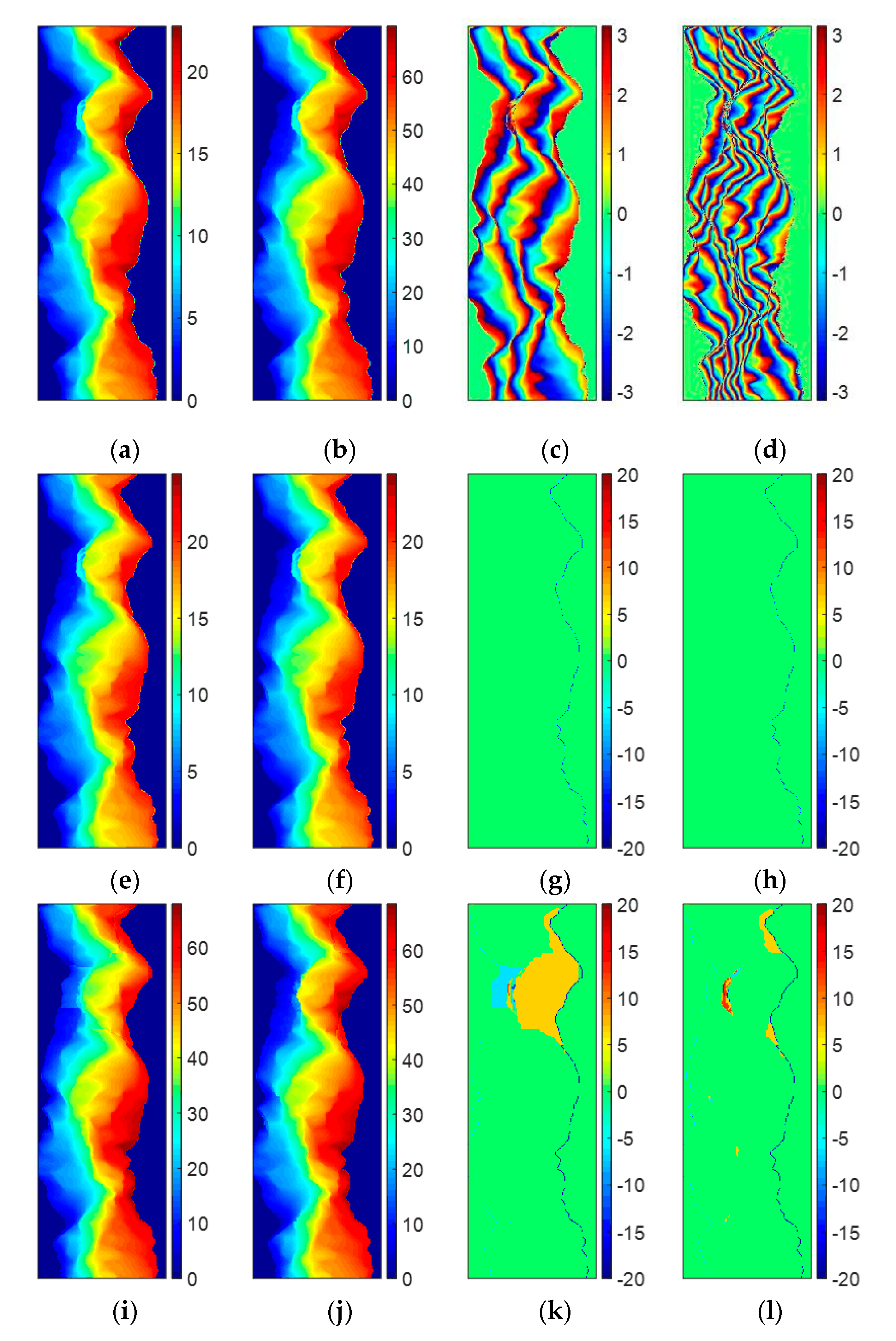 Sensors 20 00375 g001 Sensors 20 00375 g001
