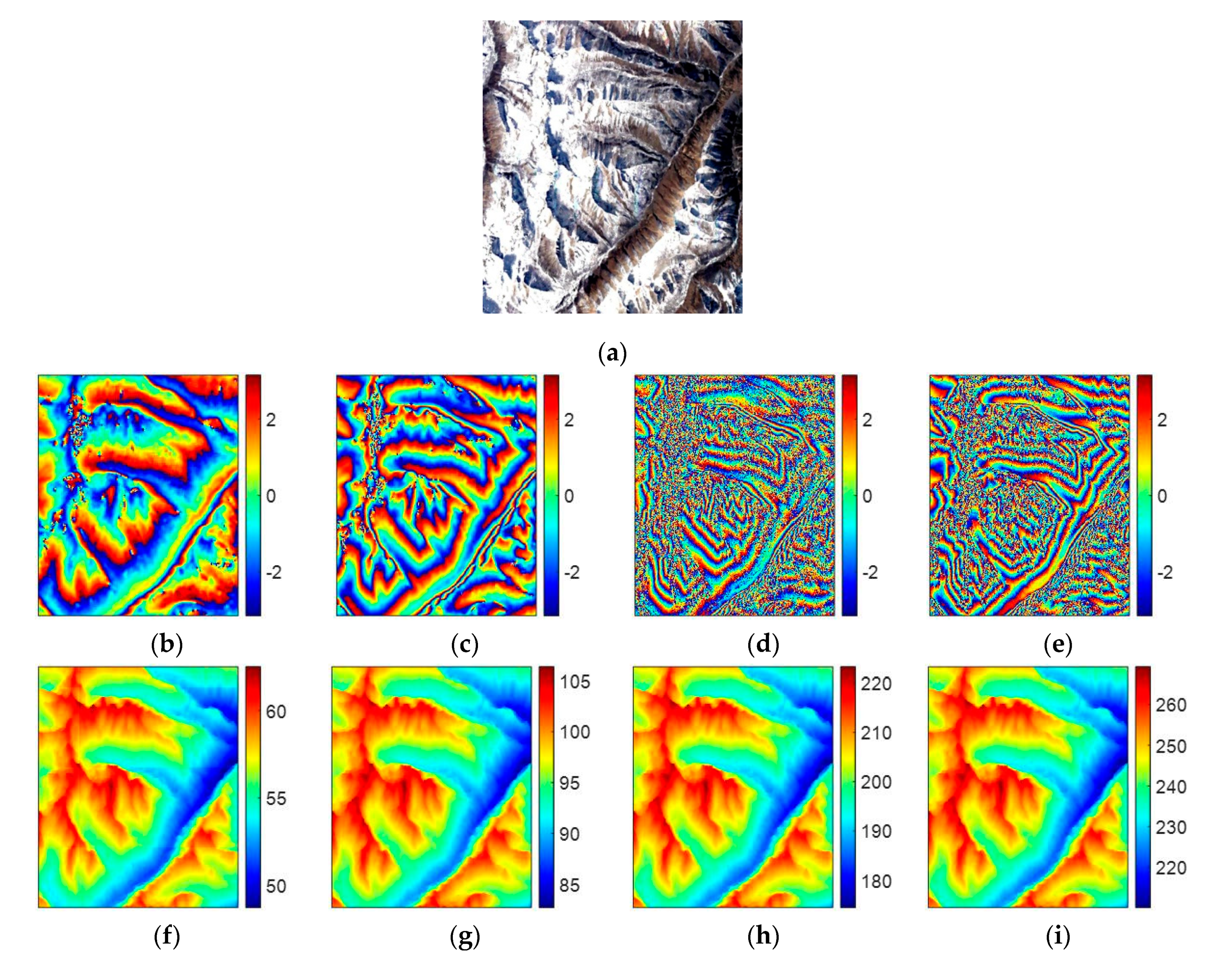 Sensors 20 00375 g007a Sensors 20 00375 g007a