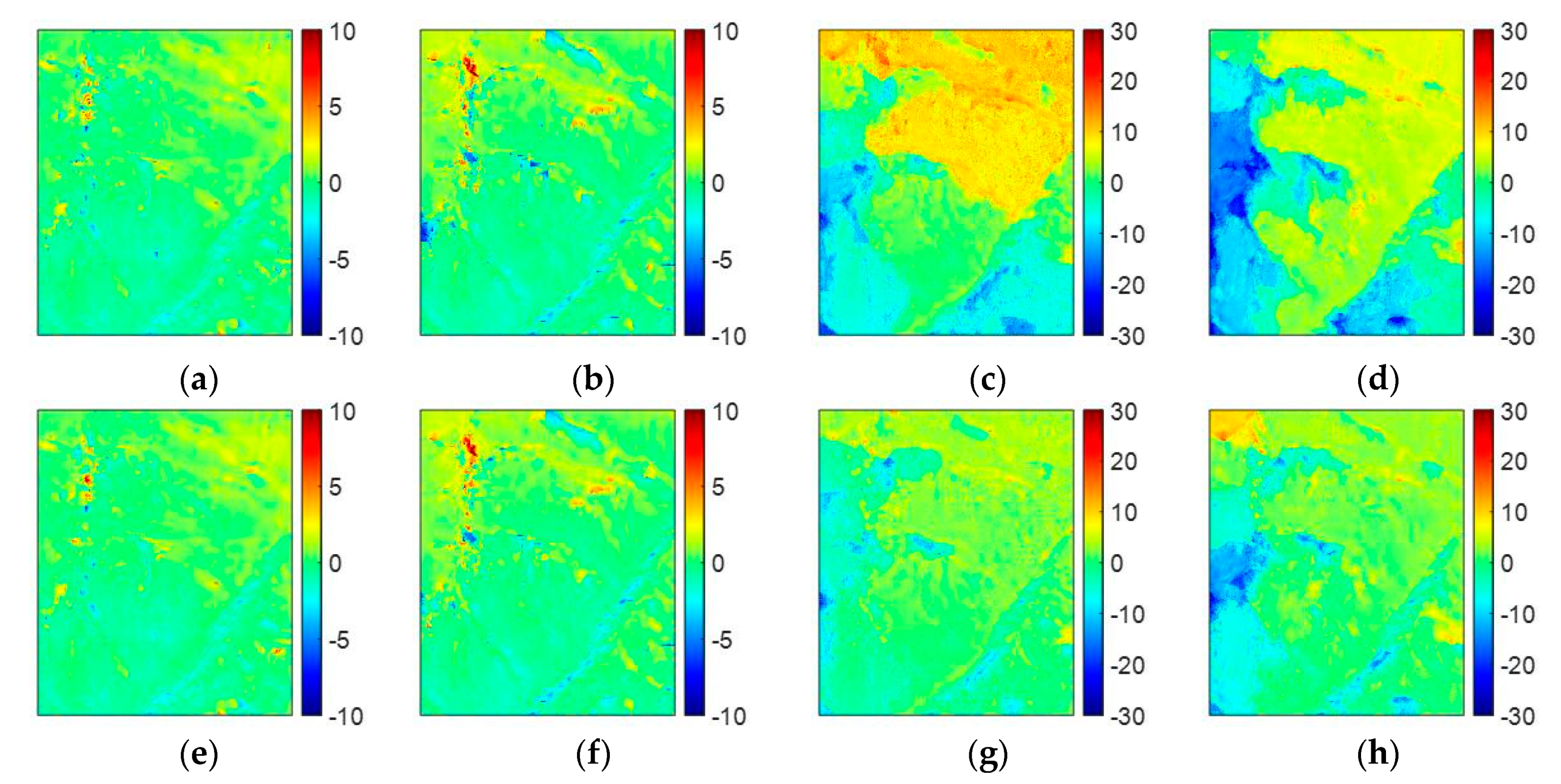 Sensors 20 00375 g008 Sensors 20 00375 g008