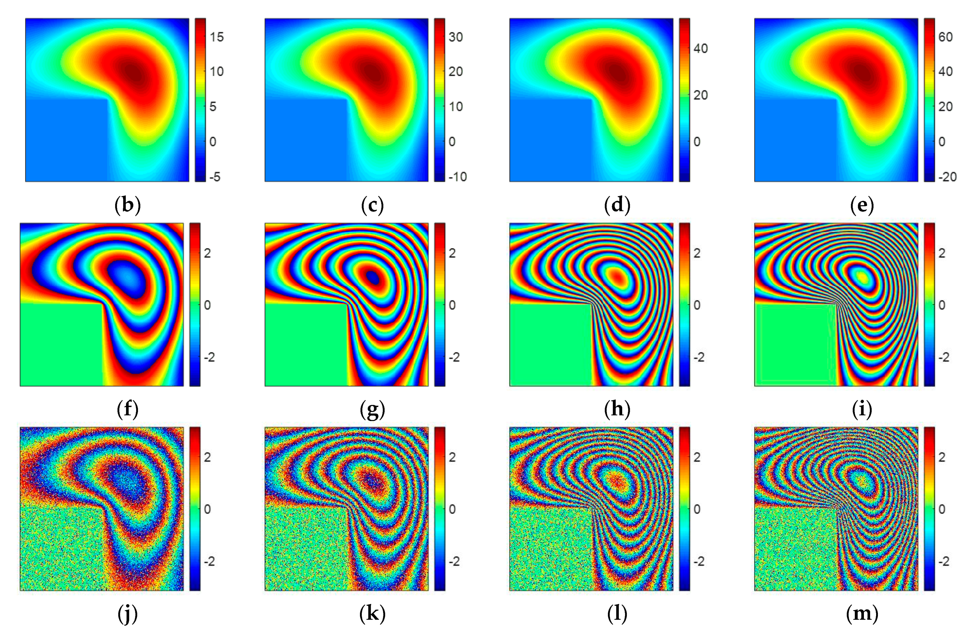 Sensors 20 00375 g009b Sensors 20 00375 g009b