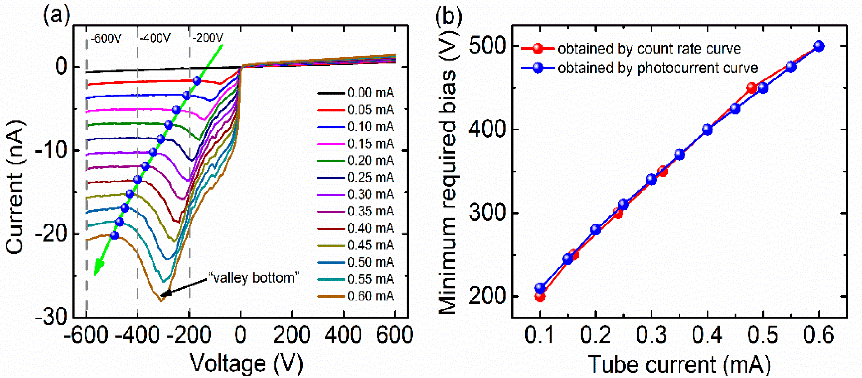Sensors 20 00383 g003 Sensors 20 00383 g003