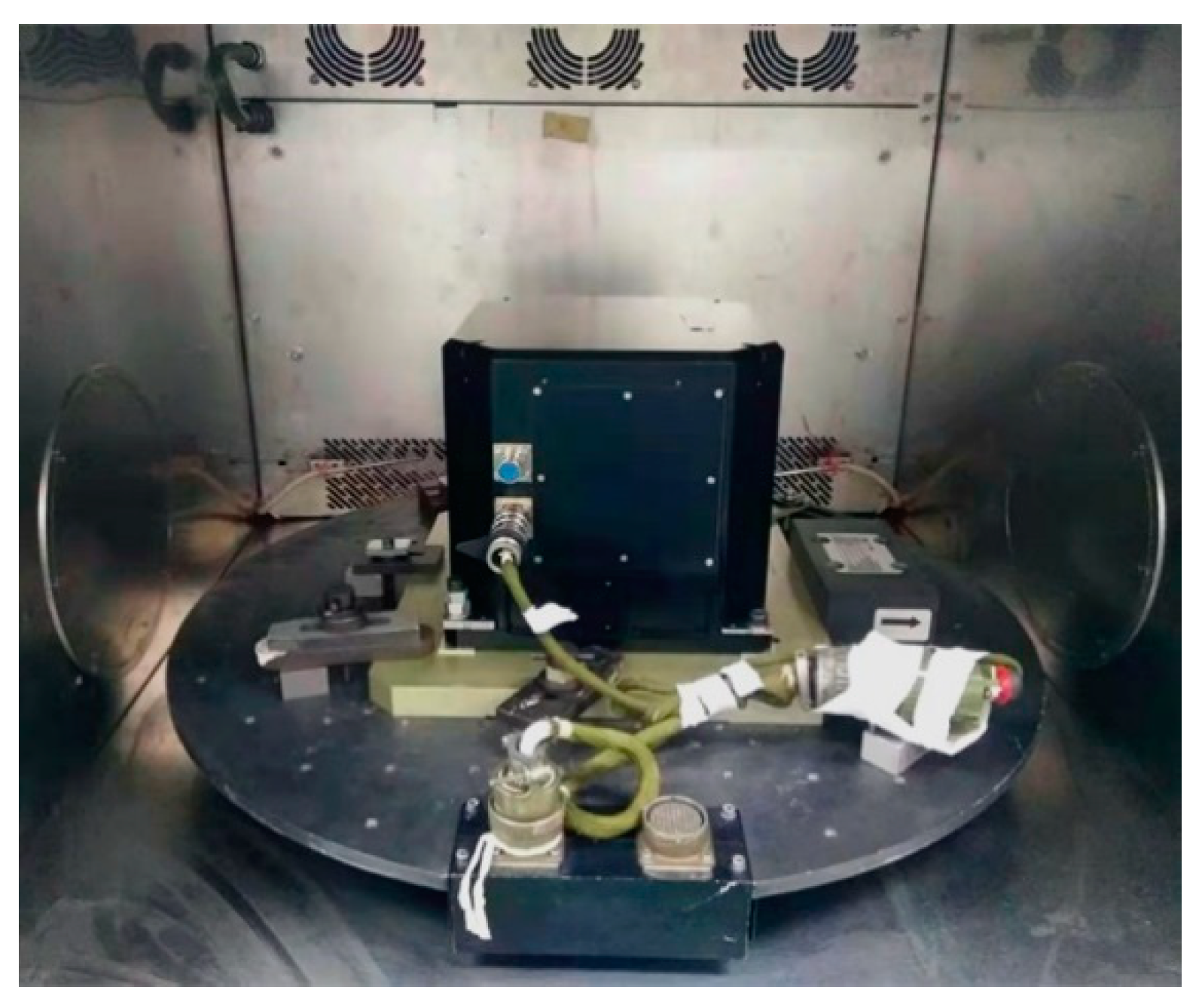 Sensors 20 00384 g006