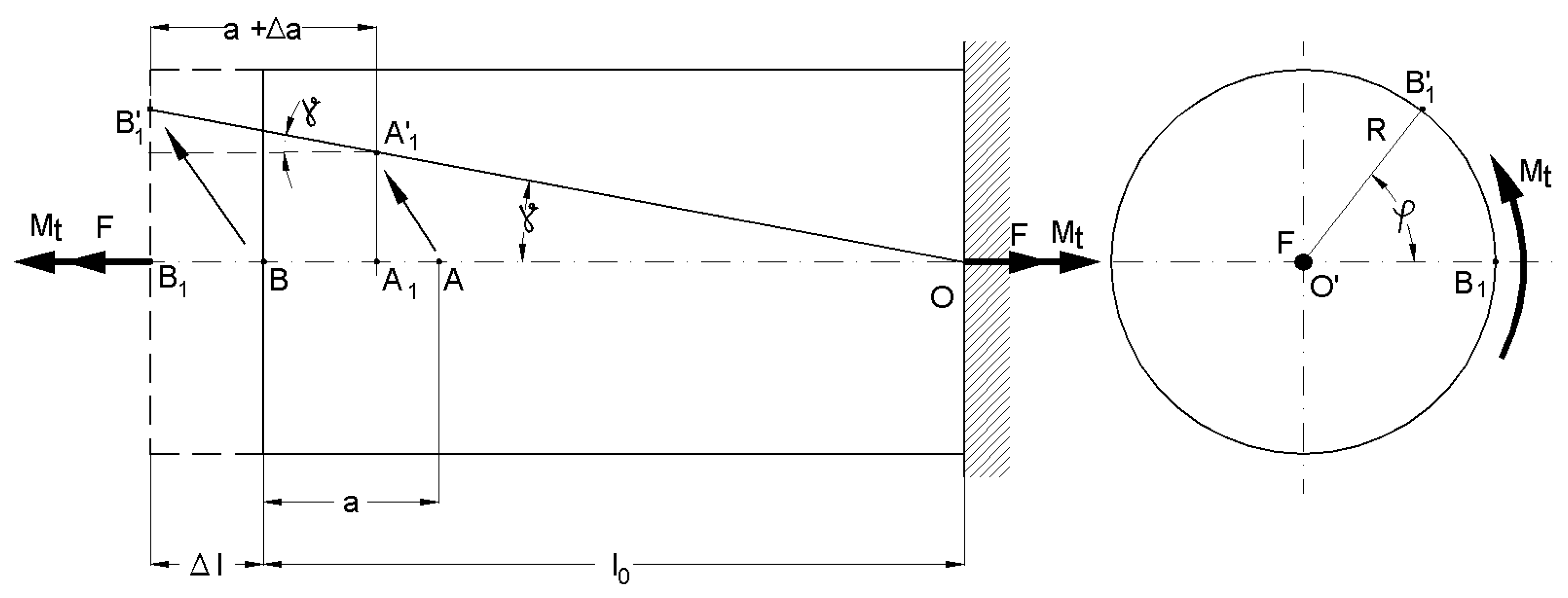 Sensors 20 00385 g005