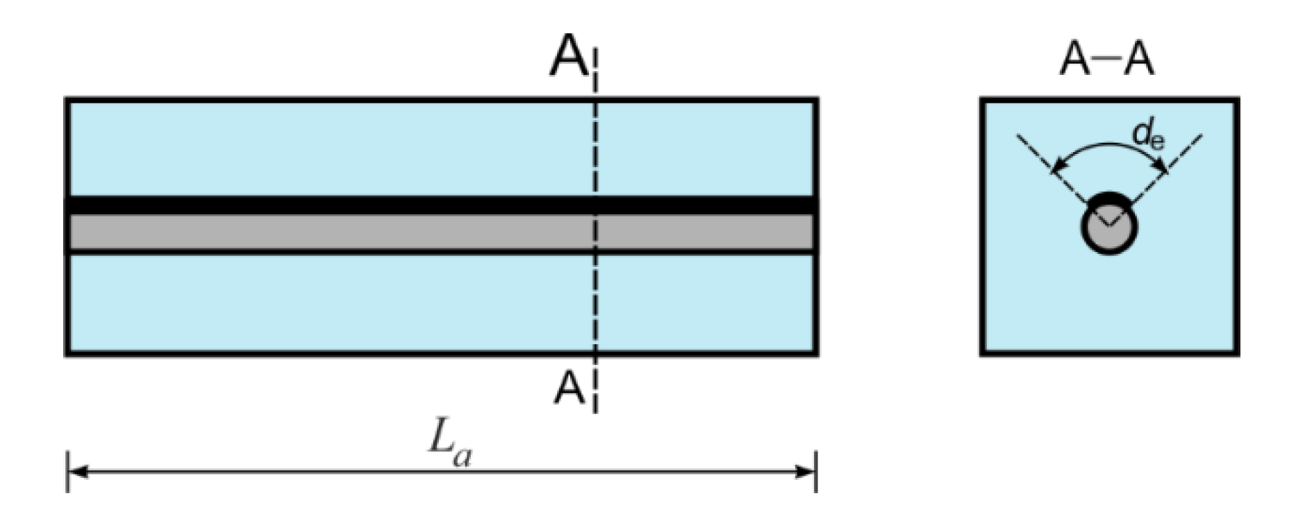 Sensors 20 00389 g004 Sensors 20 00389 g004