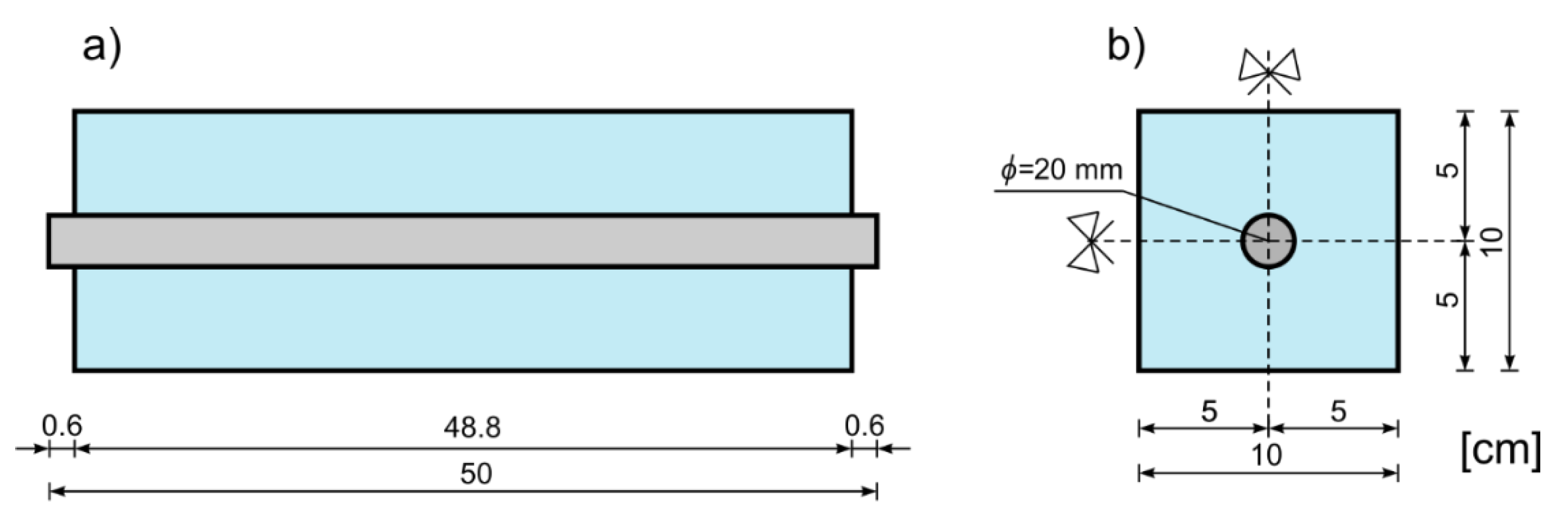 Sensors 20 00389 g006 Sensors 20 00389 g006