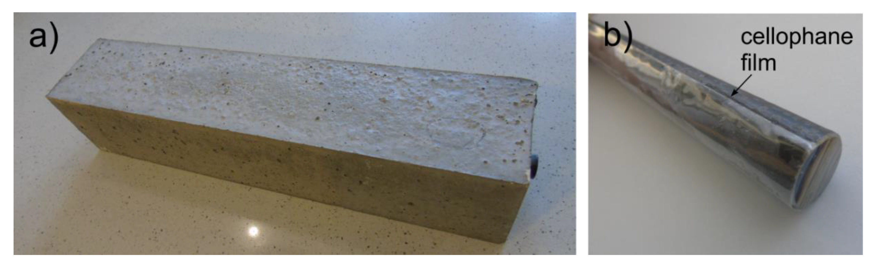 Sensors 20 00389 g007 Sensors 20 00389 g007