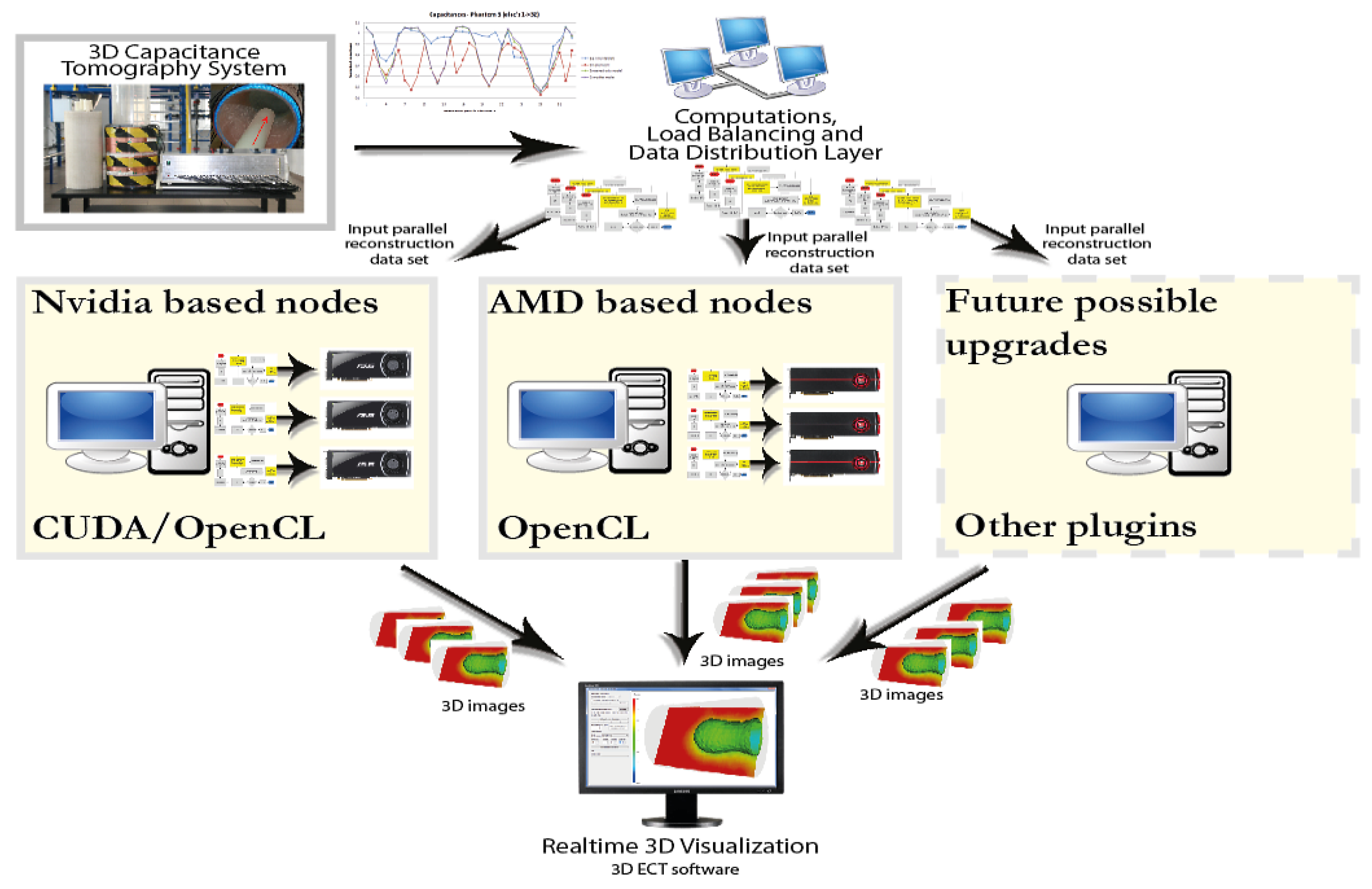 Sensors 20 00391 g003 Sensors 20 00391 g003
