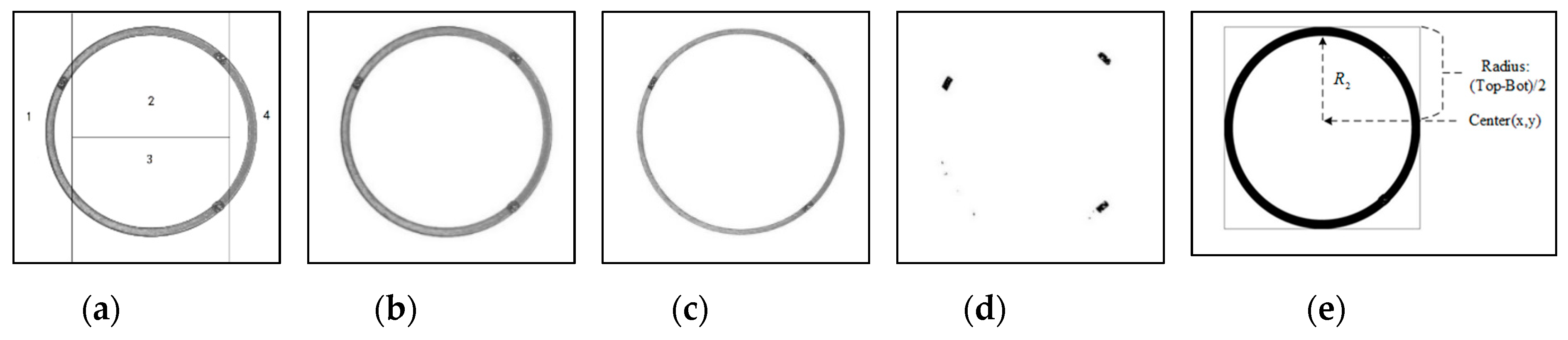 Sensors 20 00392 g010 Sensors 20 00392 g010