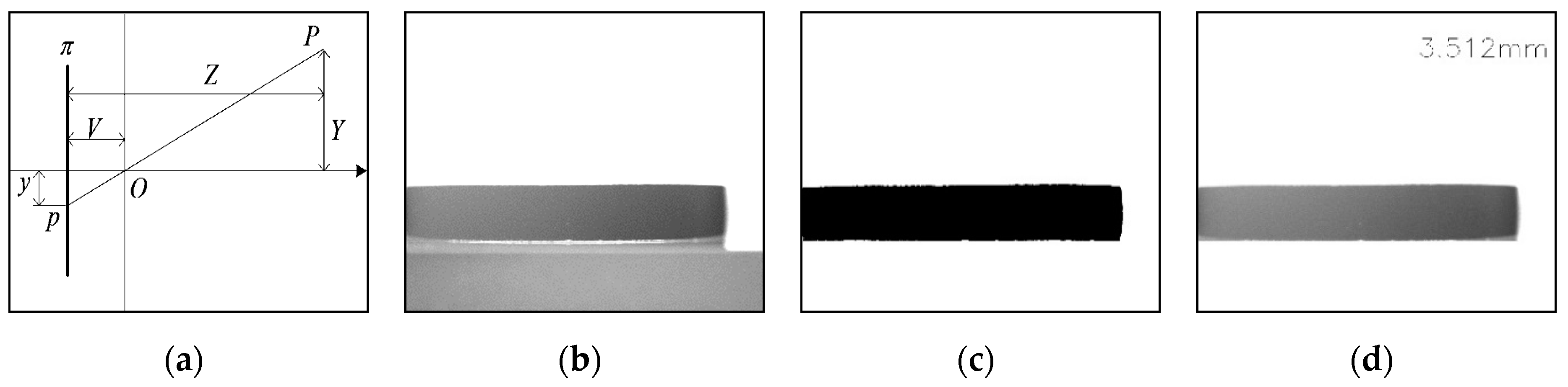Sensors 20 00392 g013 Sensors 20 00392 g013