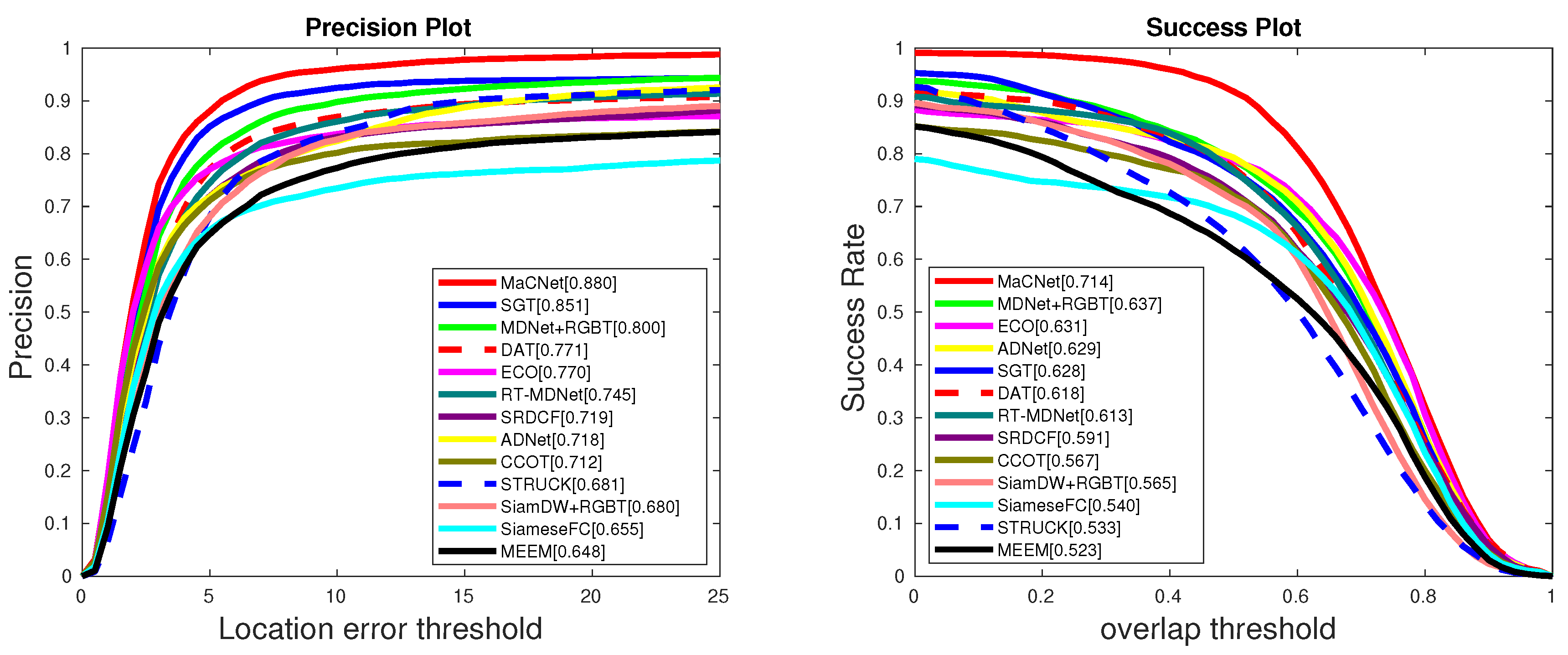 Sensors 20 00393 g003