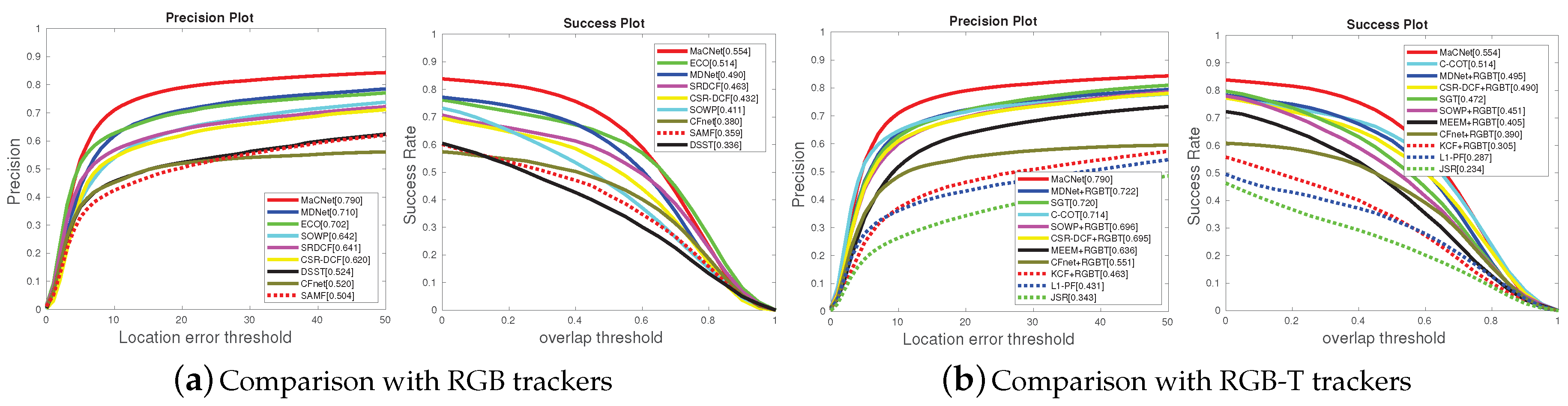 Sensors 20 00393 g004