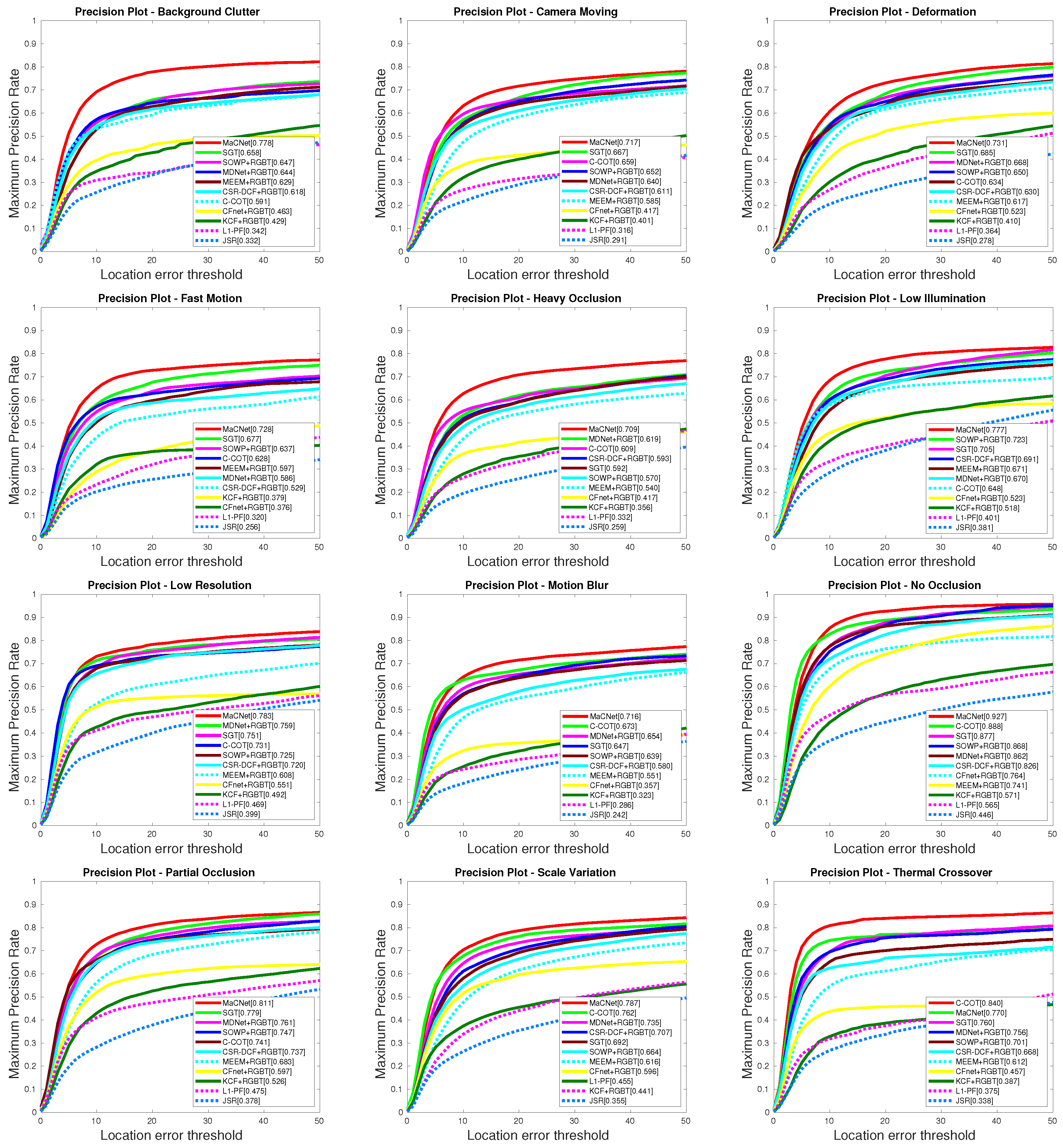 Sensors 20 00393 g005