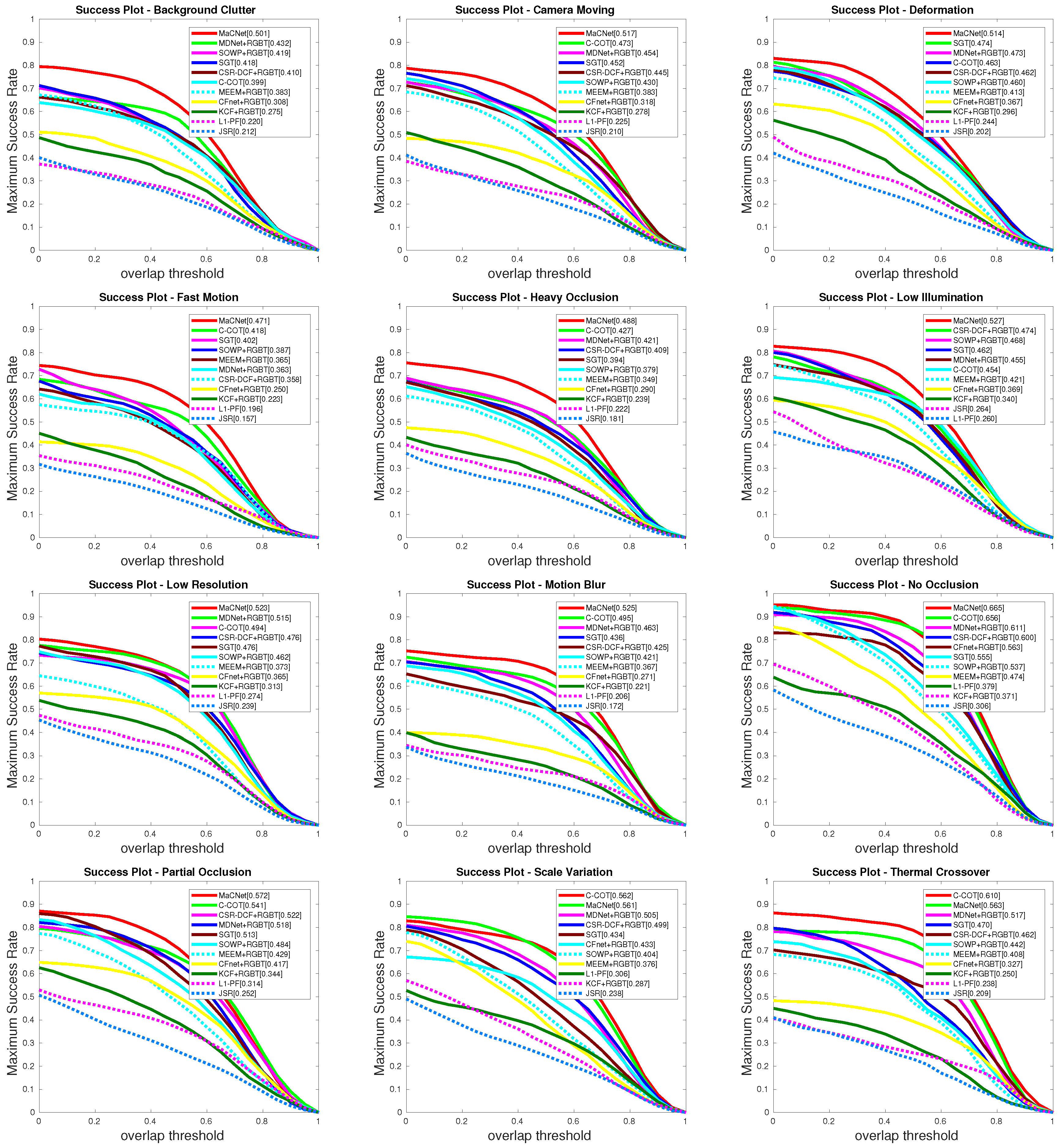 Sensors 20 00393 g006