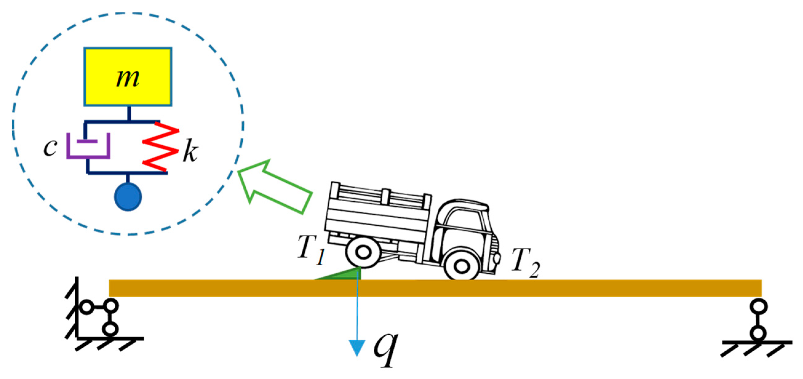 Sensors 20 00394 g002 Sensors 20 00394 g002