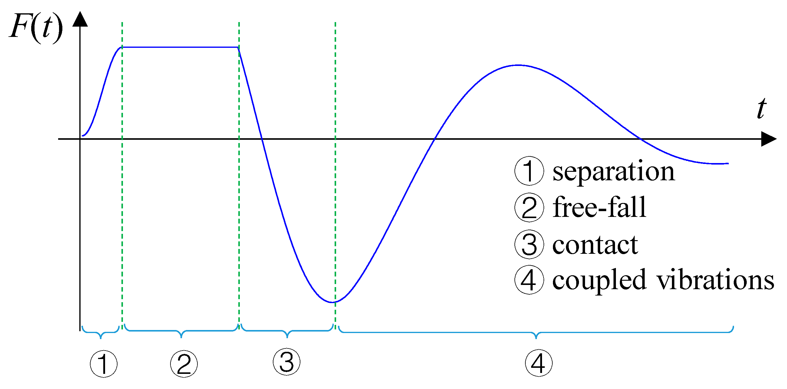 Sensors 20 00394 g004 Sensors 20 00394 g004