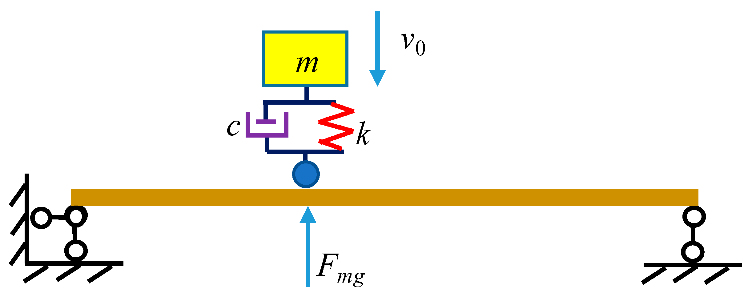 Sensors 20 00394 g006 Sensors 20 00394 g006