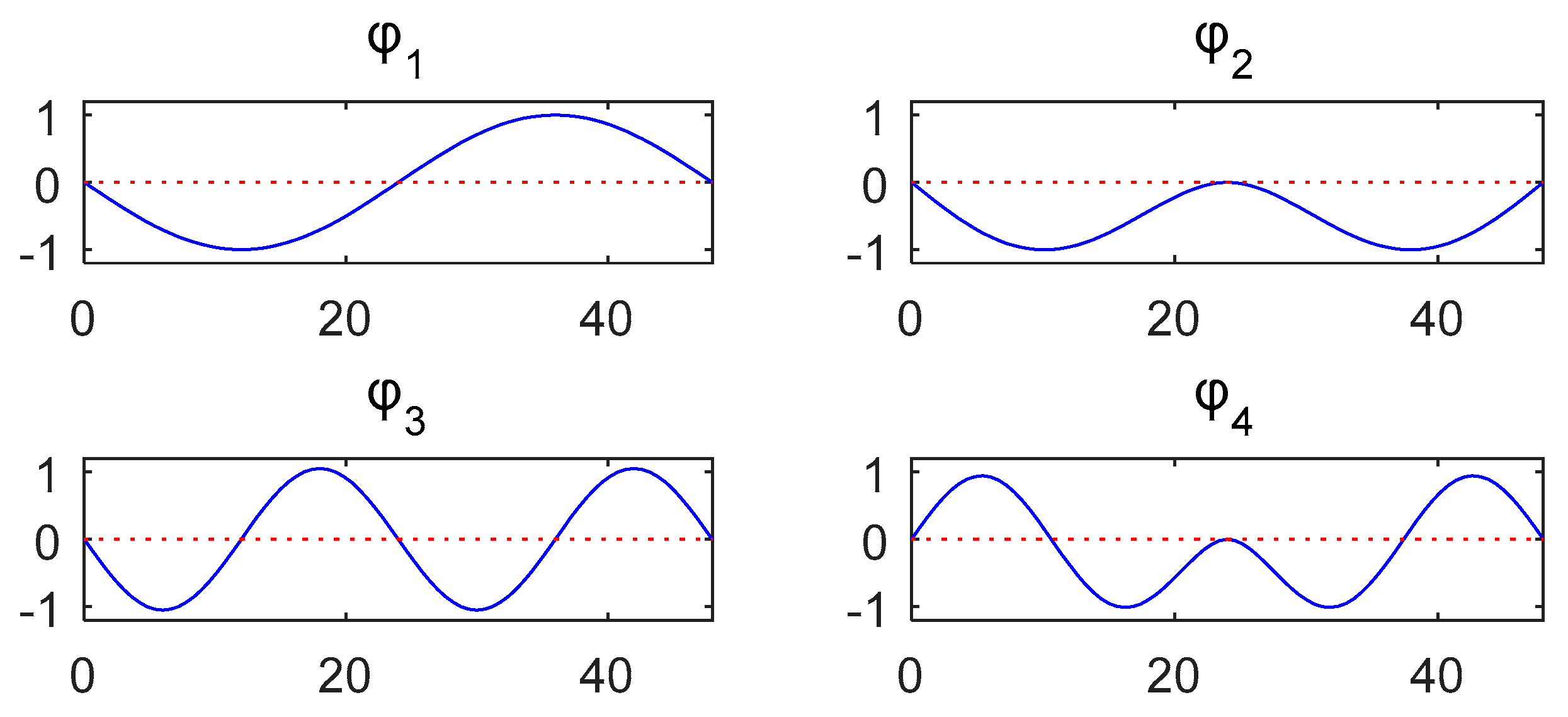 Sensors 20 00394 g008 Sensors 20 00394 g008