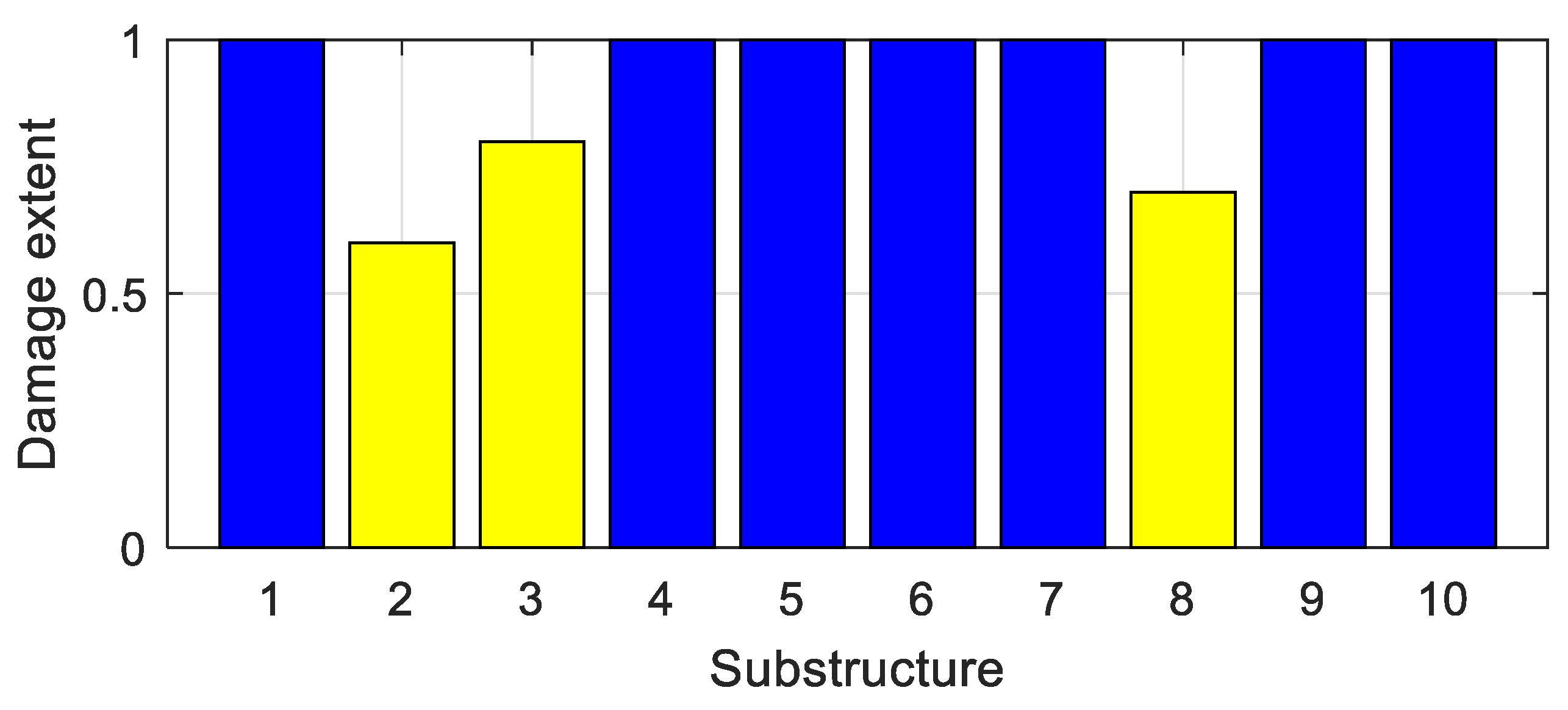 Sensors 20 00394 g016 Sensors 20 00394 g016