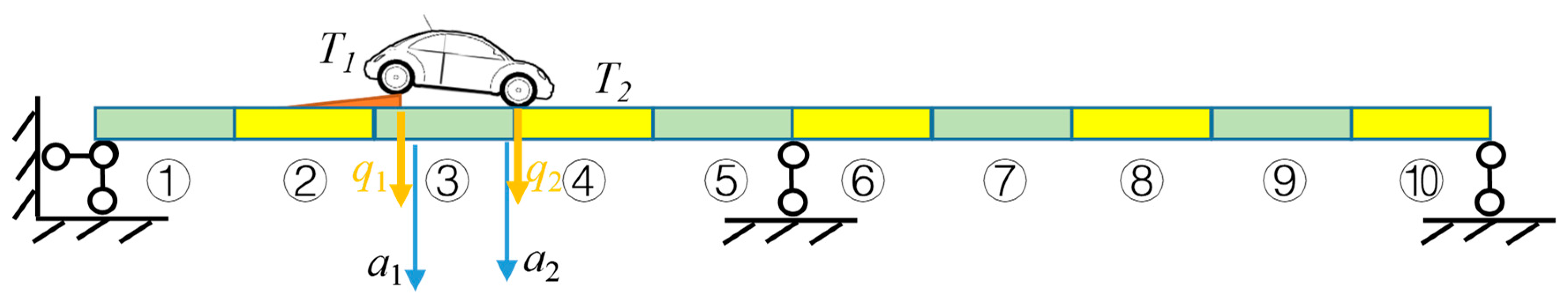 Sensors 20 00394 g019 Sensors 20 00394 g019