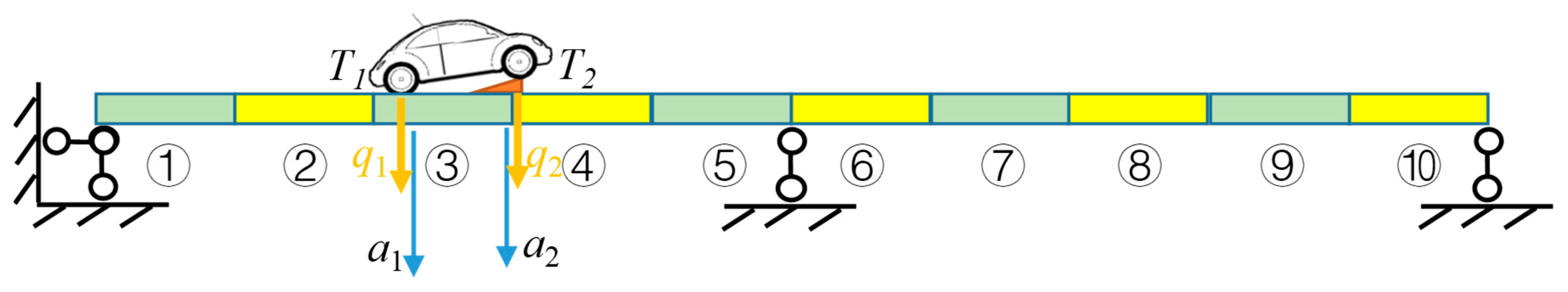 Sensors 20 00394 g022 Sensors 20 00394 g022