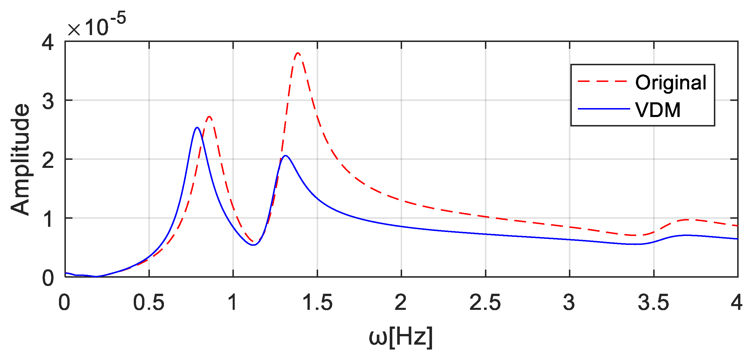 Sensors 20 00394 g025 Sensors 20 00394 g025